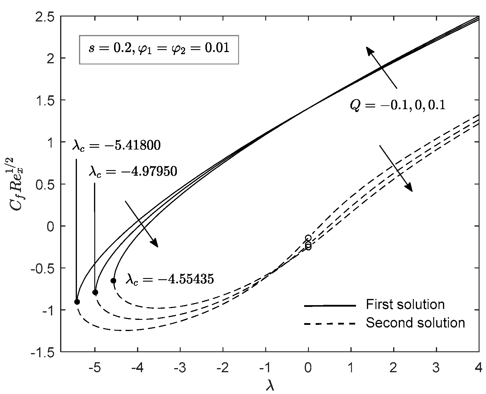 Mathematics 09 02925 g010
