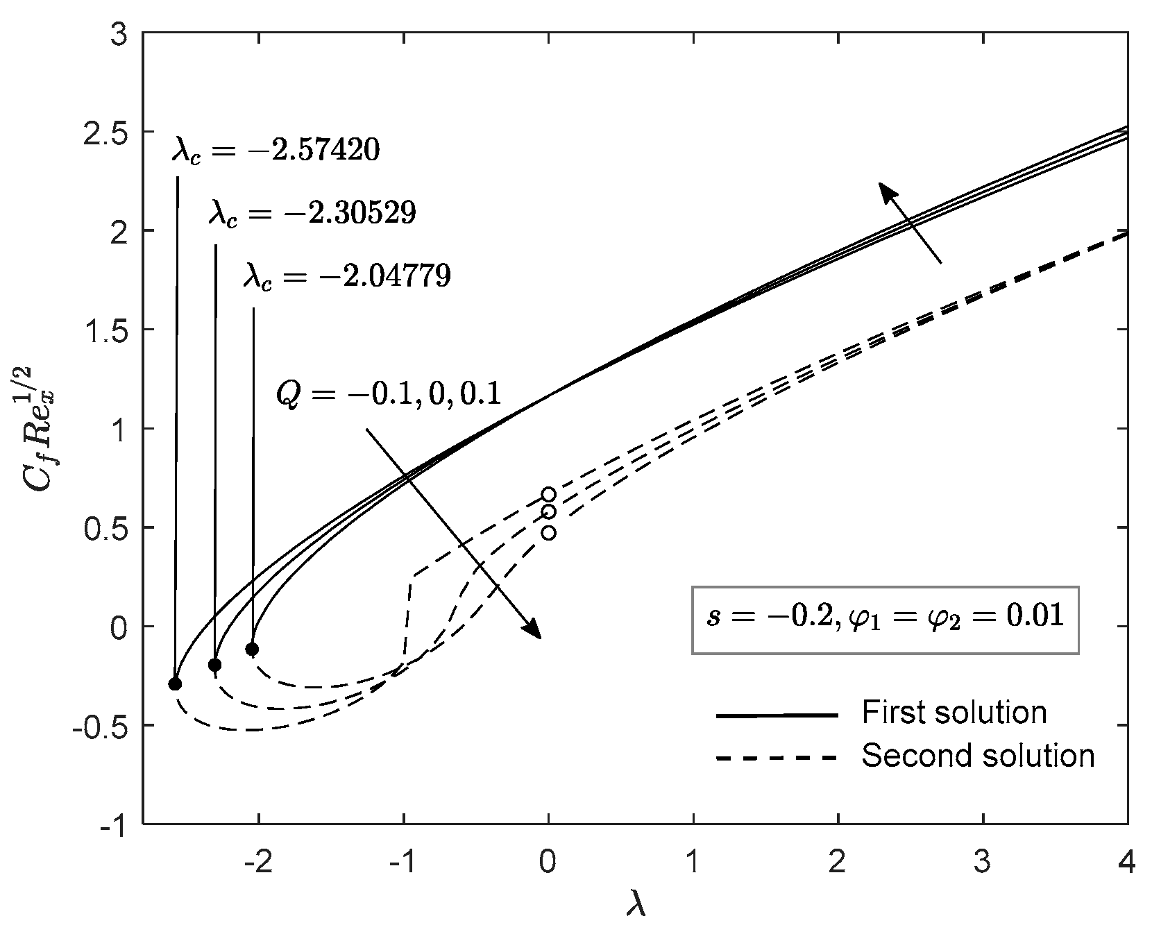 Mathematics 09 02925 g011