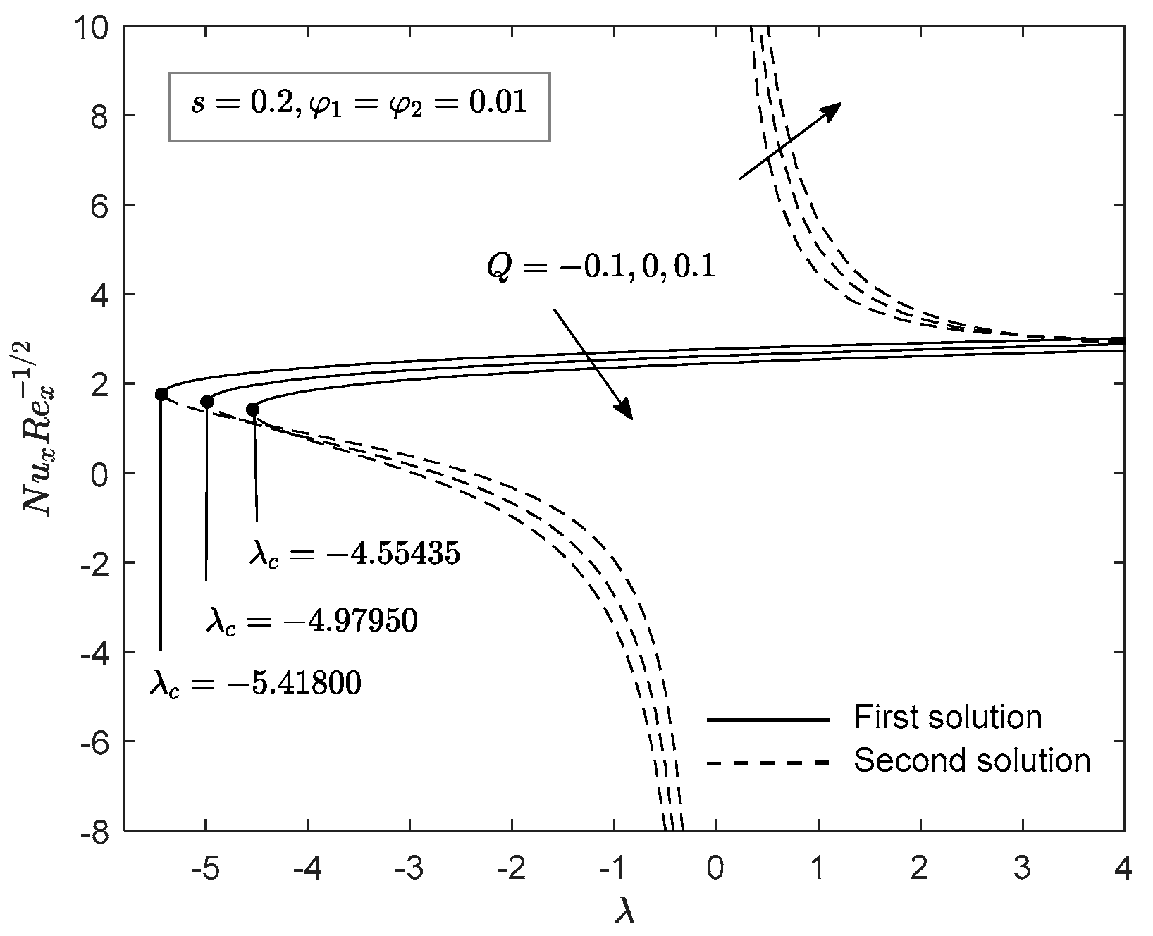 Mathematics 09 02925 g012