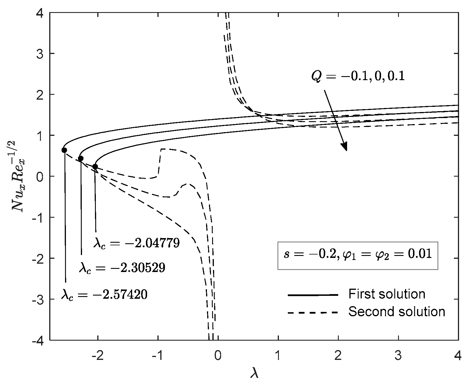 Mathematics 09 02925 g013