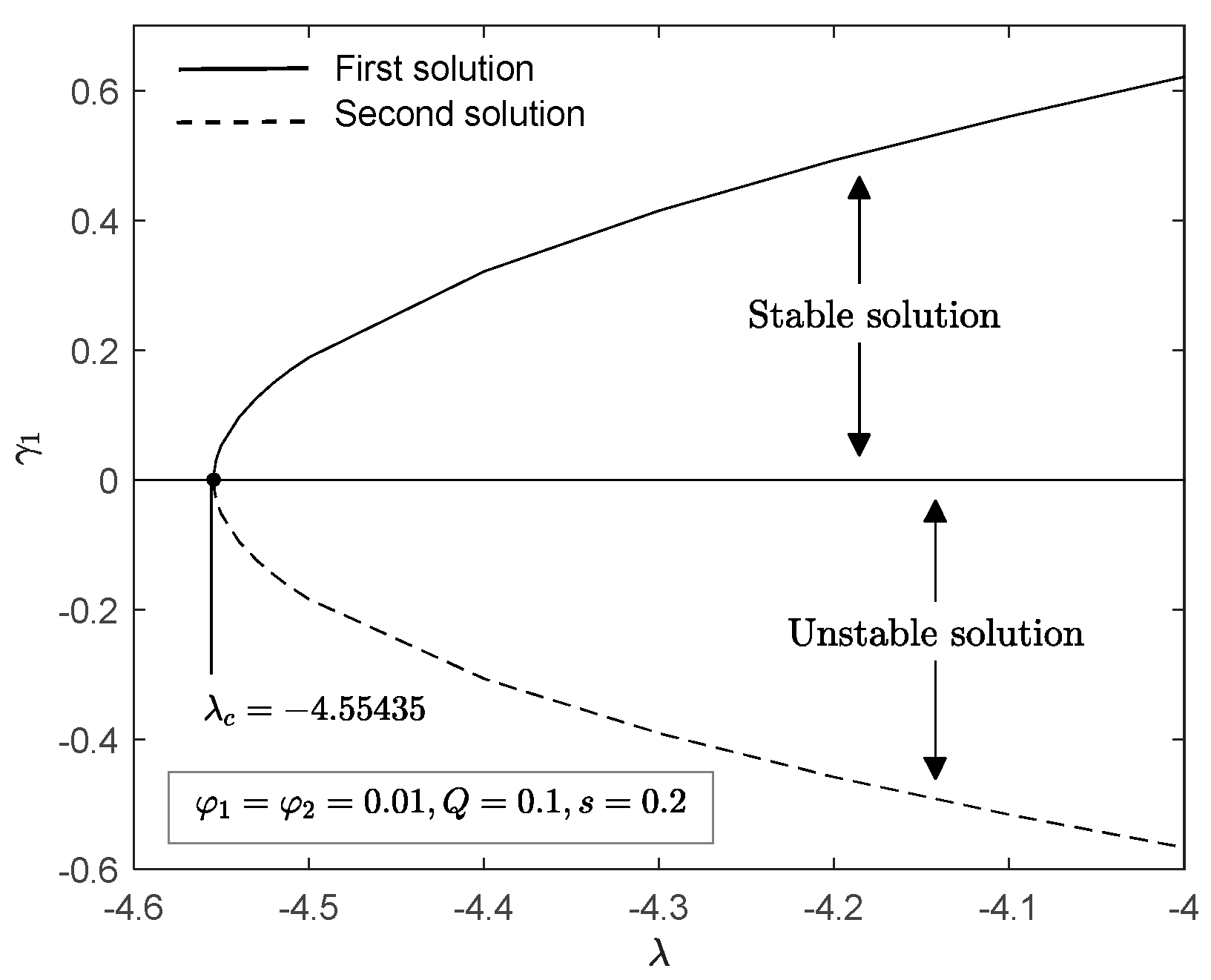 Mathematics 09 02925 g014