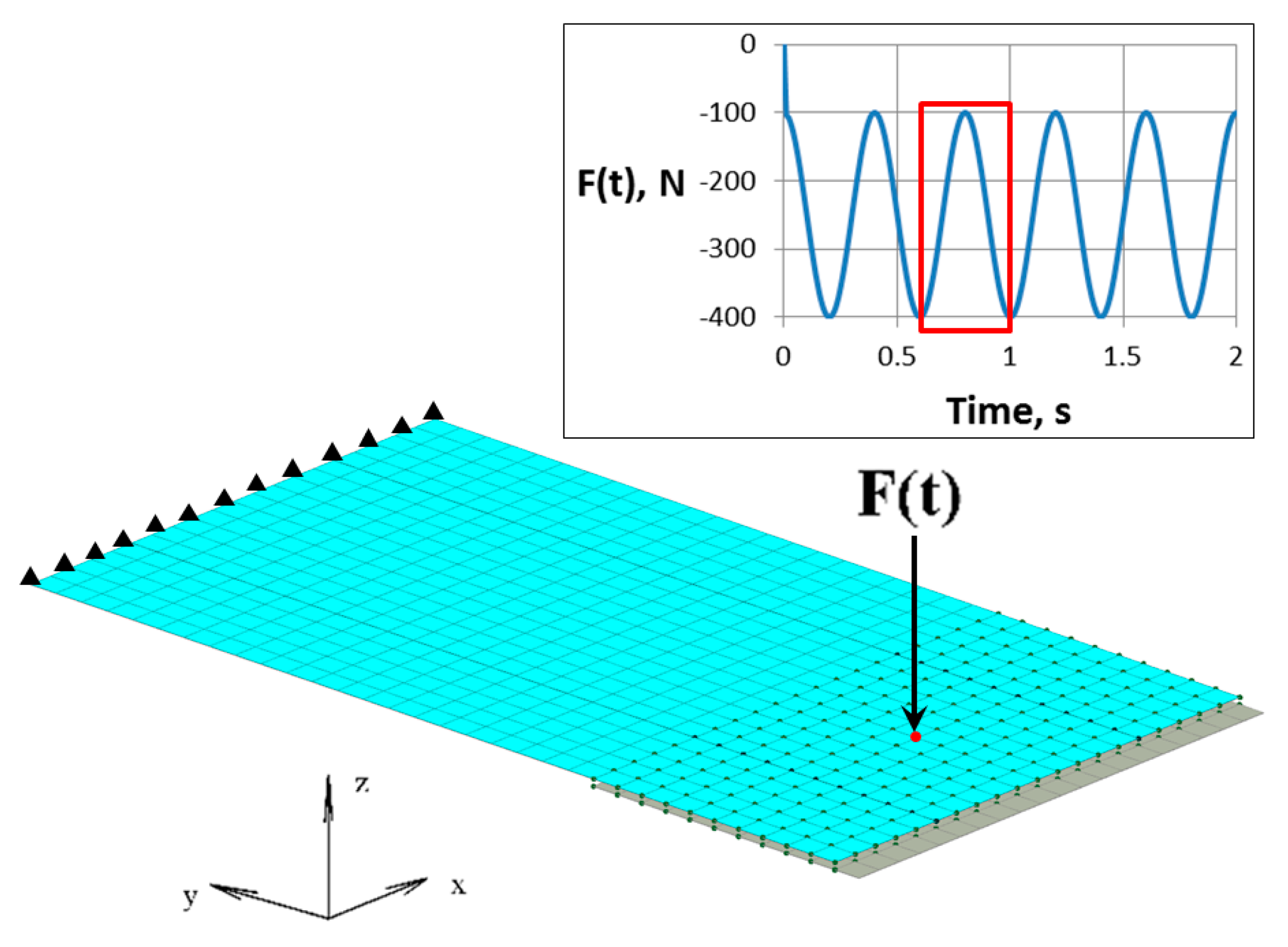 Mathematics 09 02926 g002