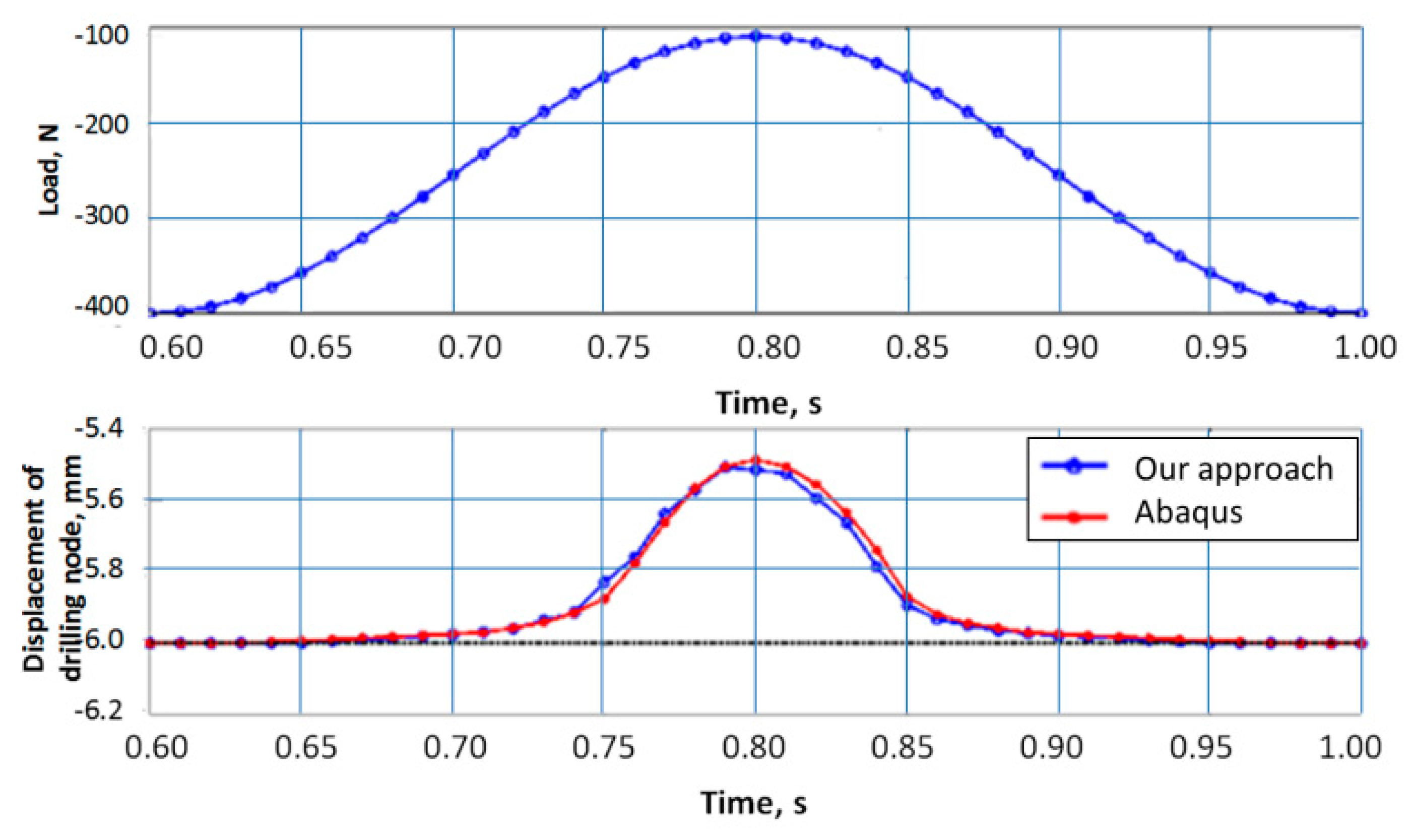 Mathematics 09 02926 g003