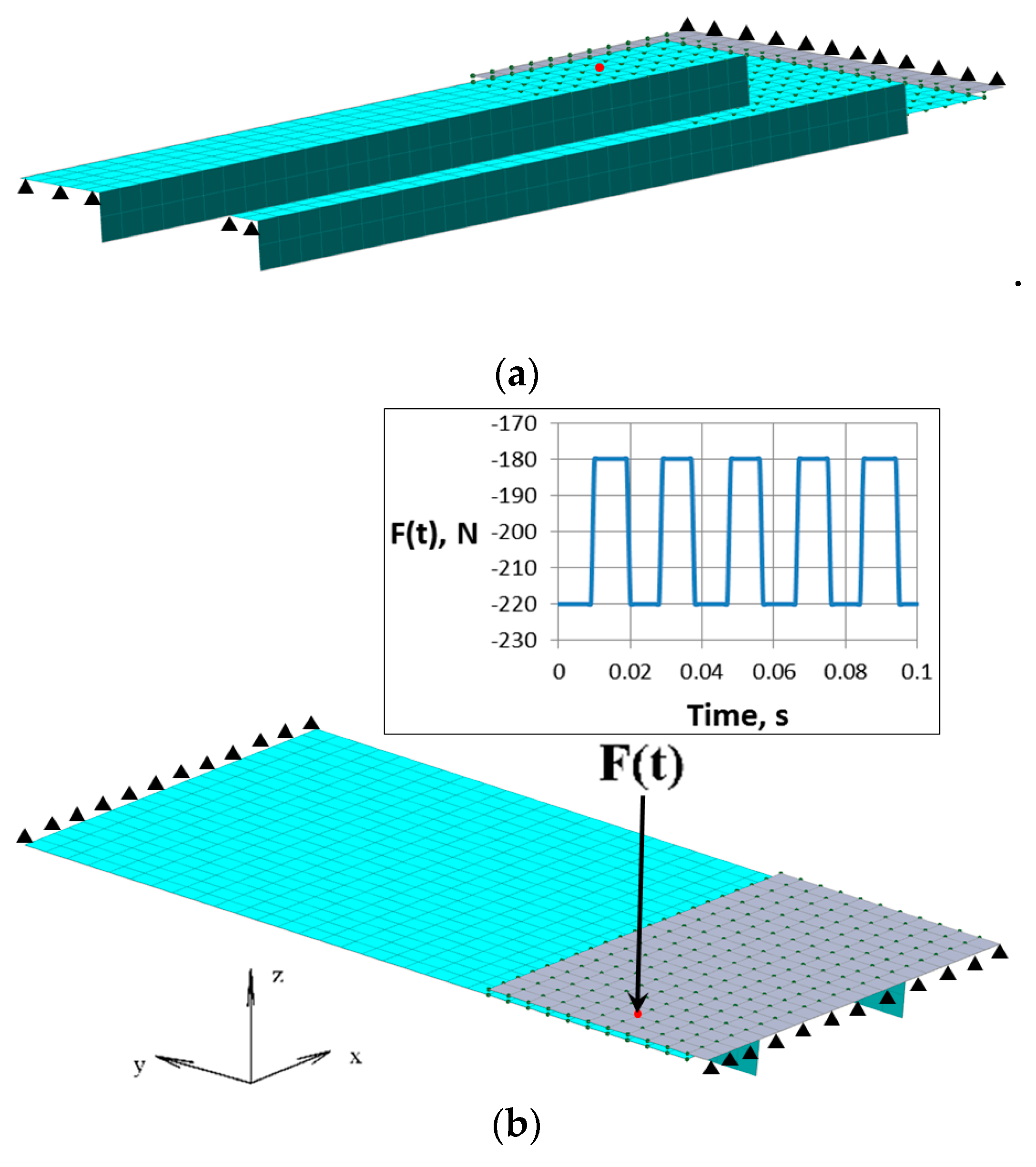 Mathematics 09 02926 g004