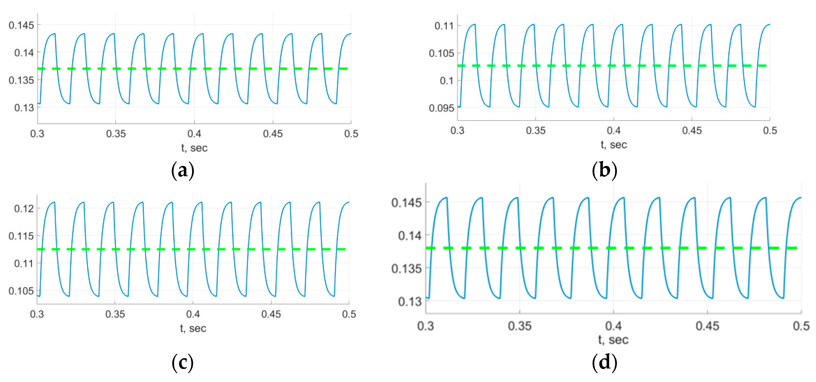 Mathematics 09 02926 g008