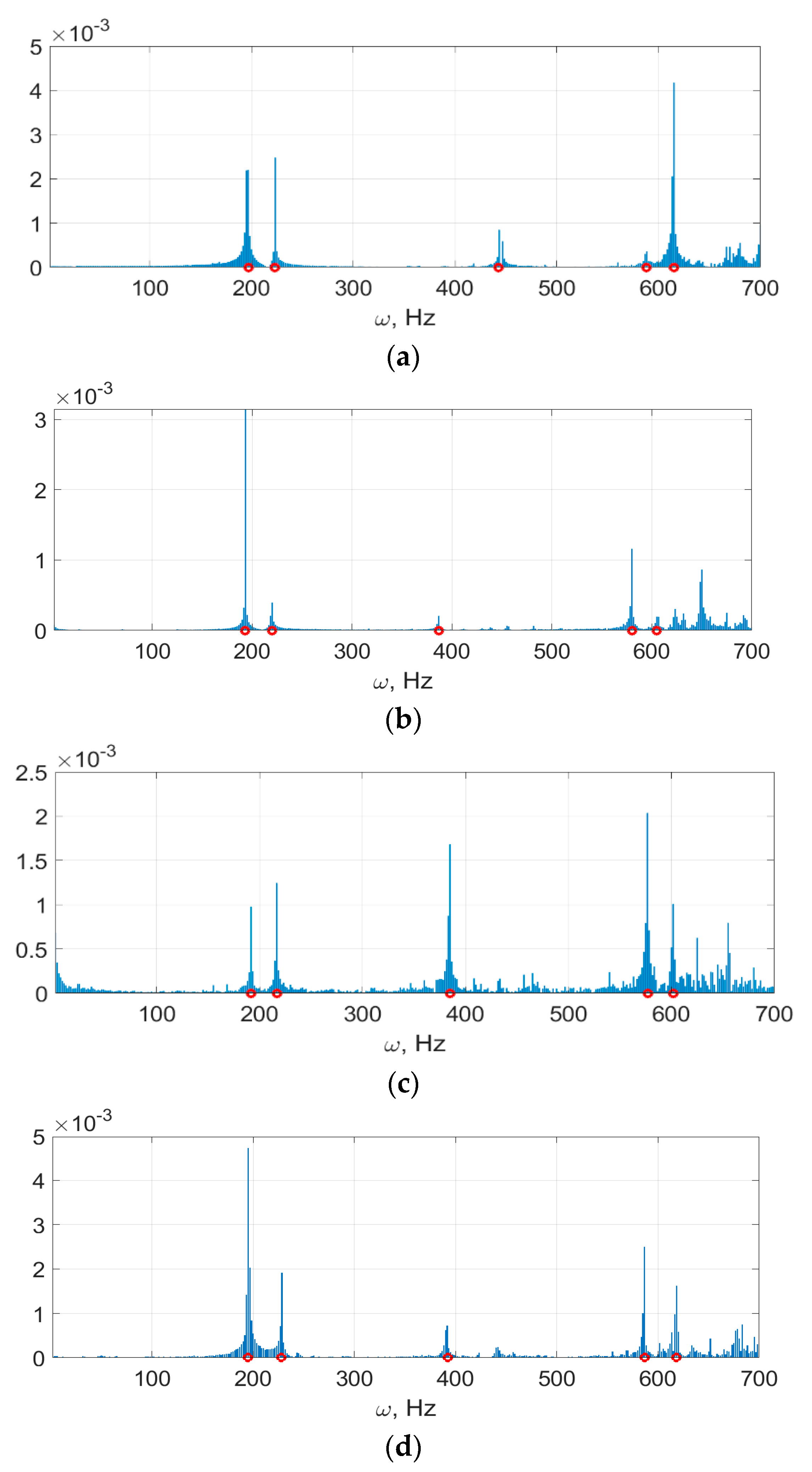 Mathematics 09 02926 g009