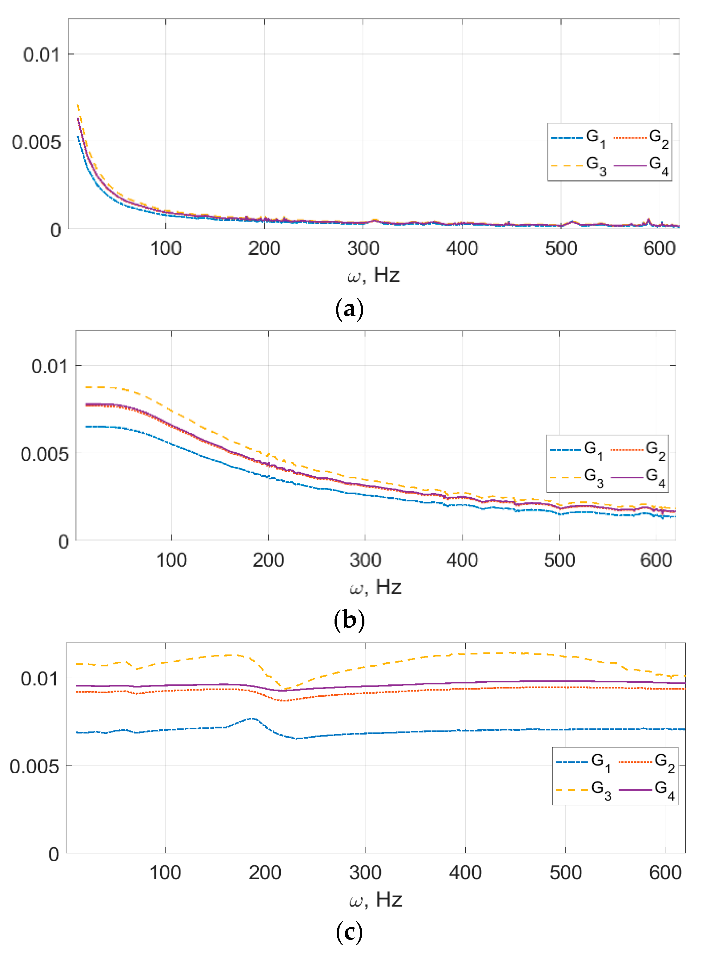 Mathematics 09 02926 g011