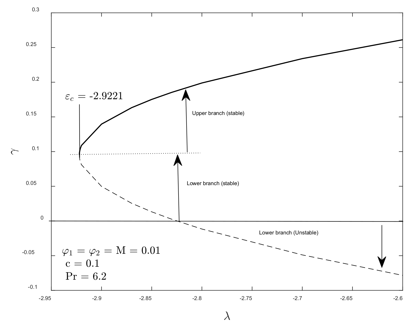 Mathematics 09 02927 g012