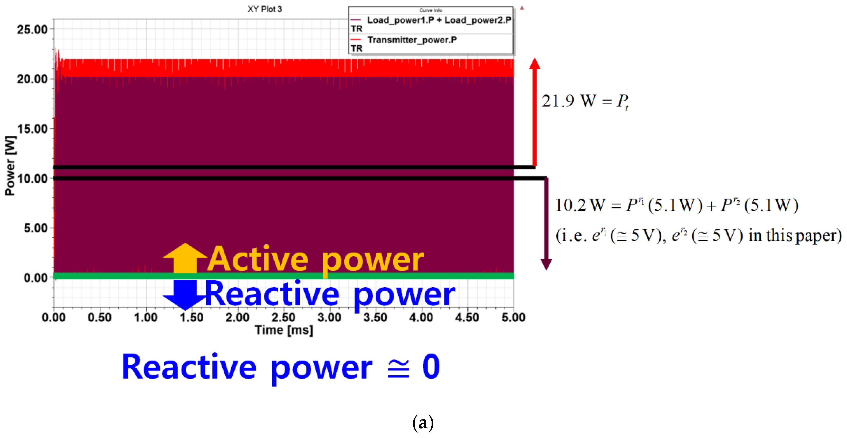 Mathematics 09 02928 g0a3a