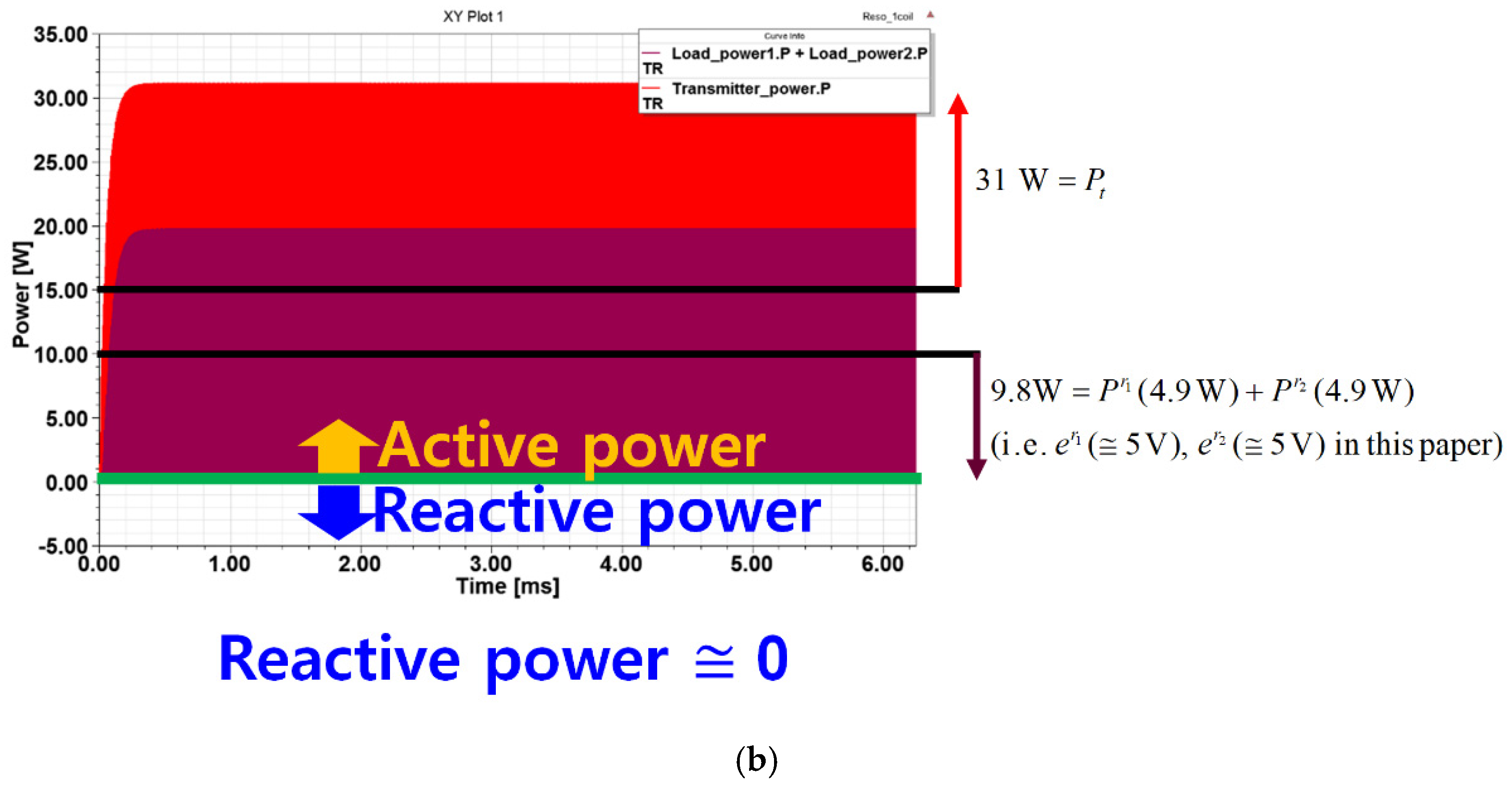Mathematics 09 02928 g0a3b