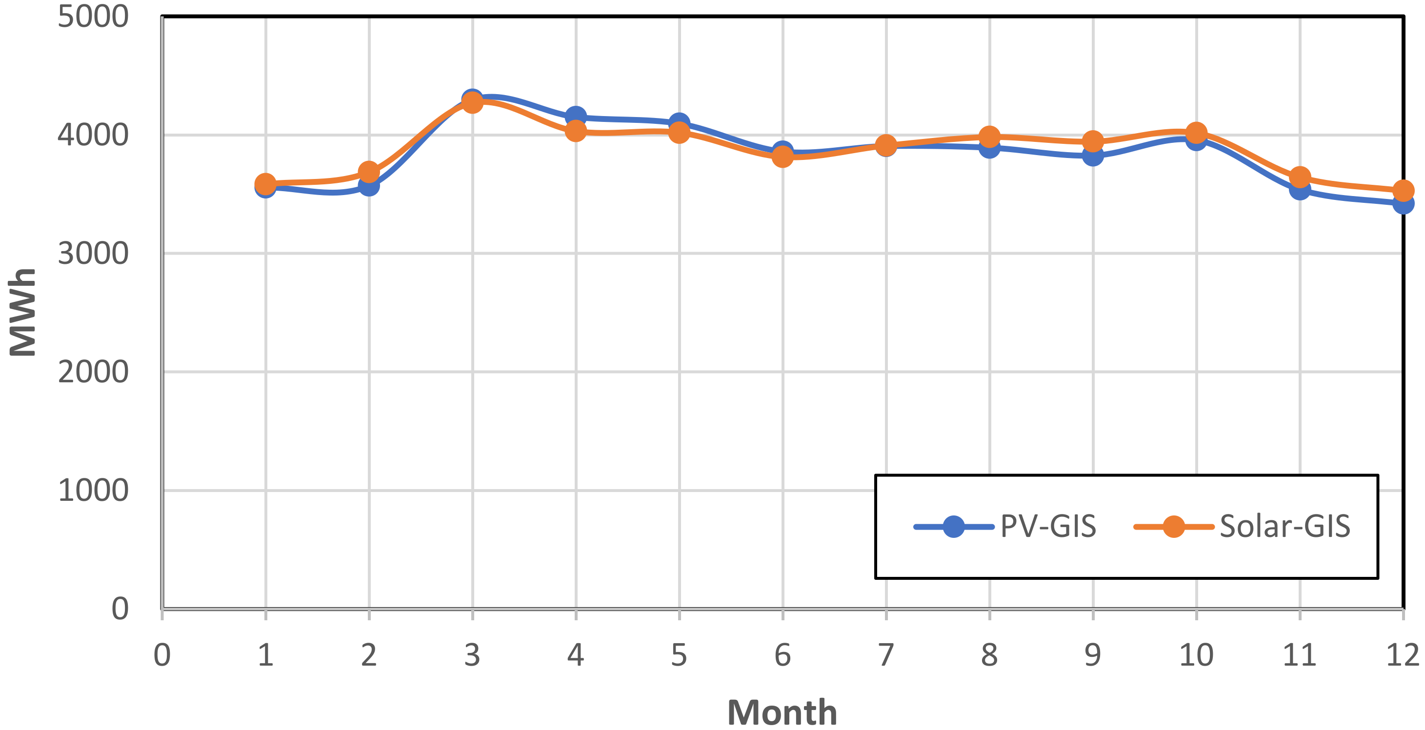 Mathematics 09 02929 g008