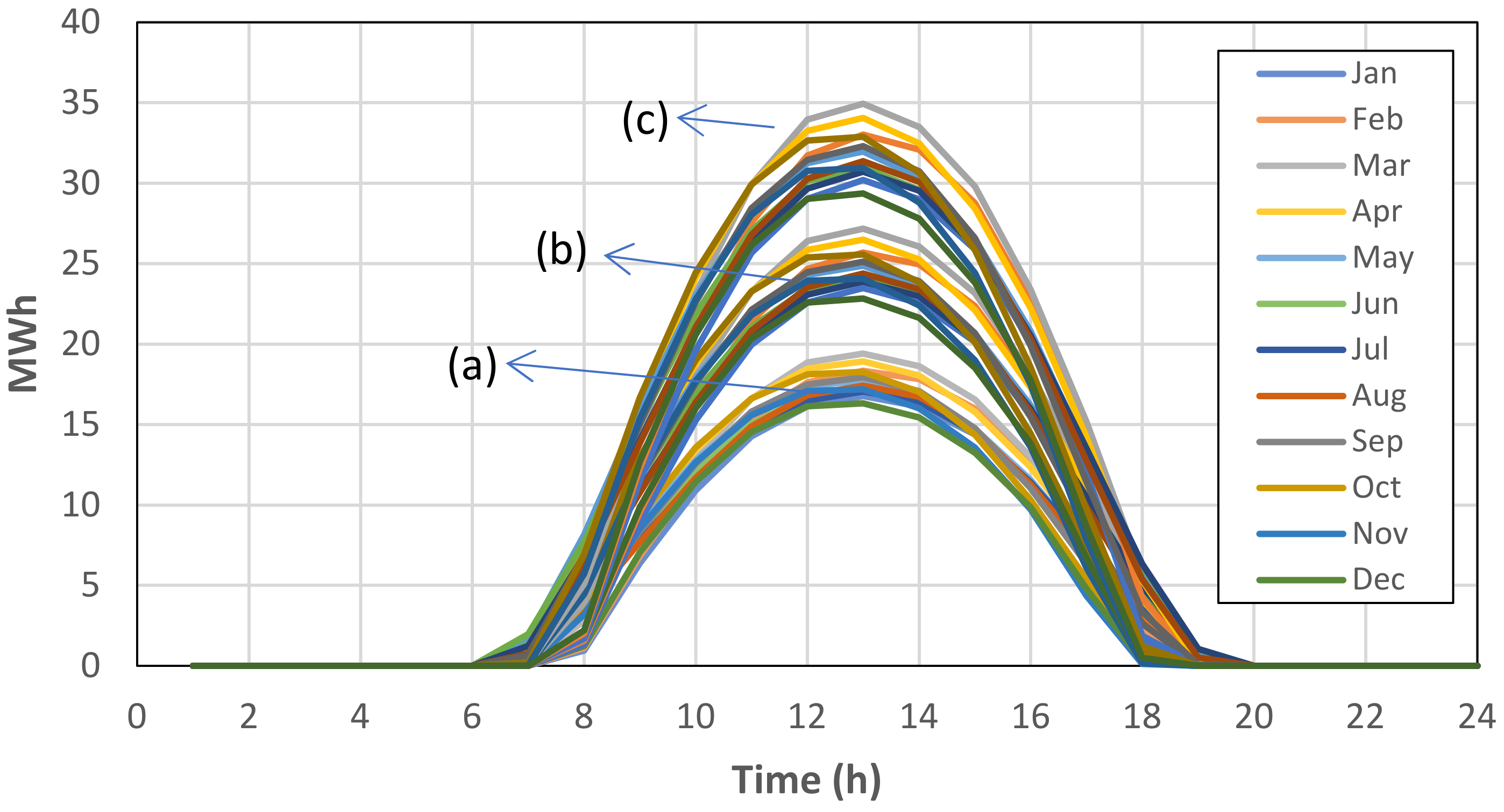 Mathematics 09 02929 g011