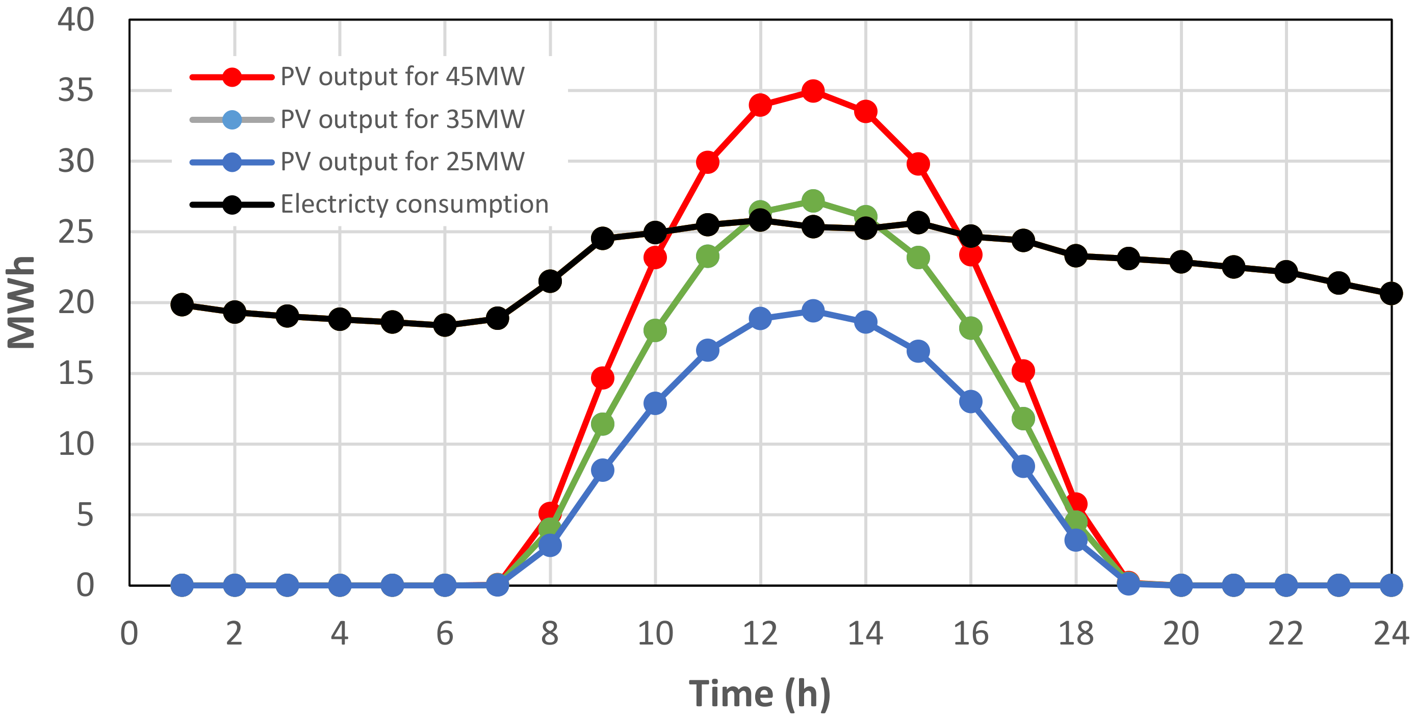 Mathematics 09 02929 g012