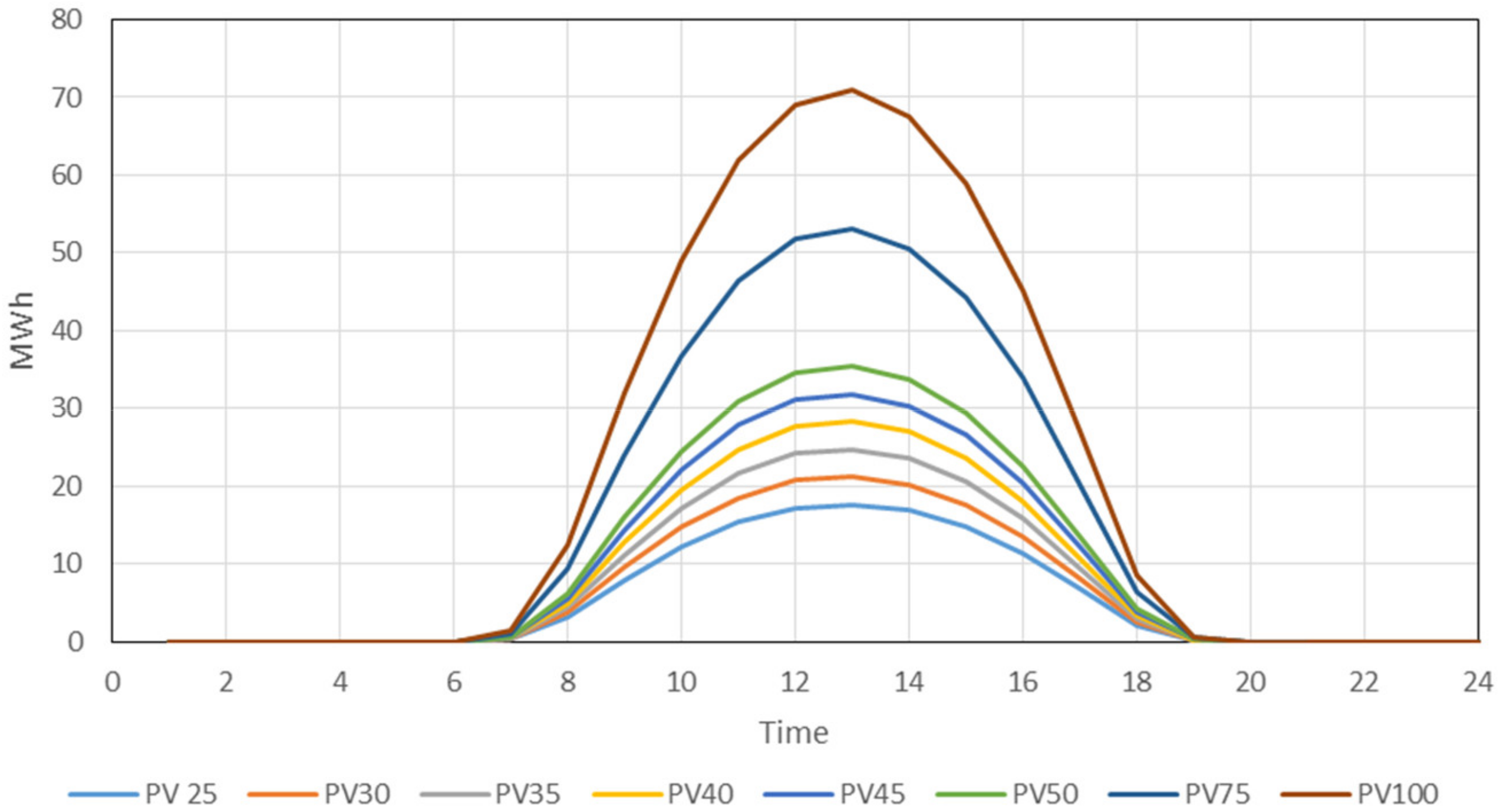 Mathematics 09 02929 g014