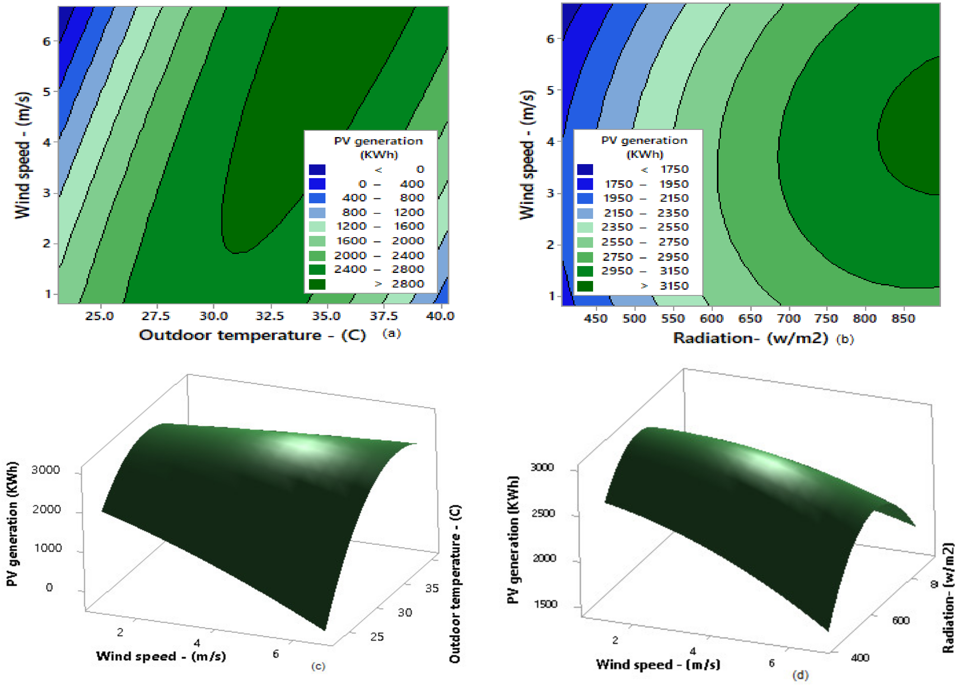 Mathematics 09 02929 g016