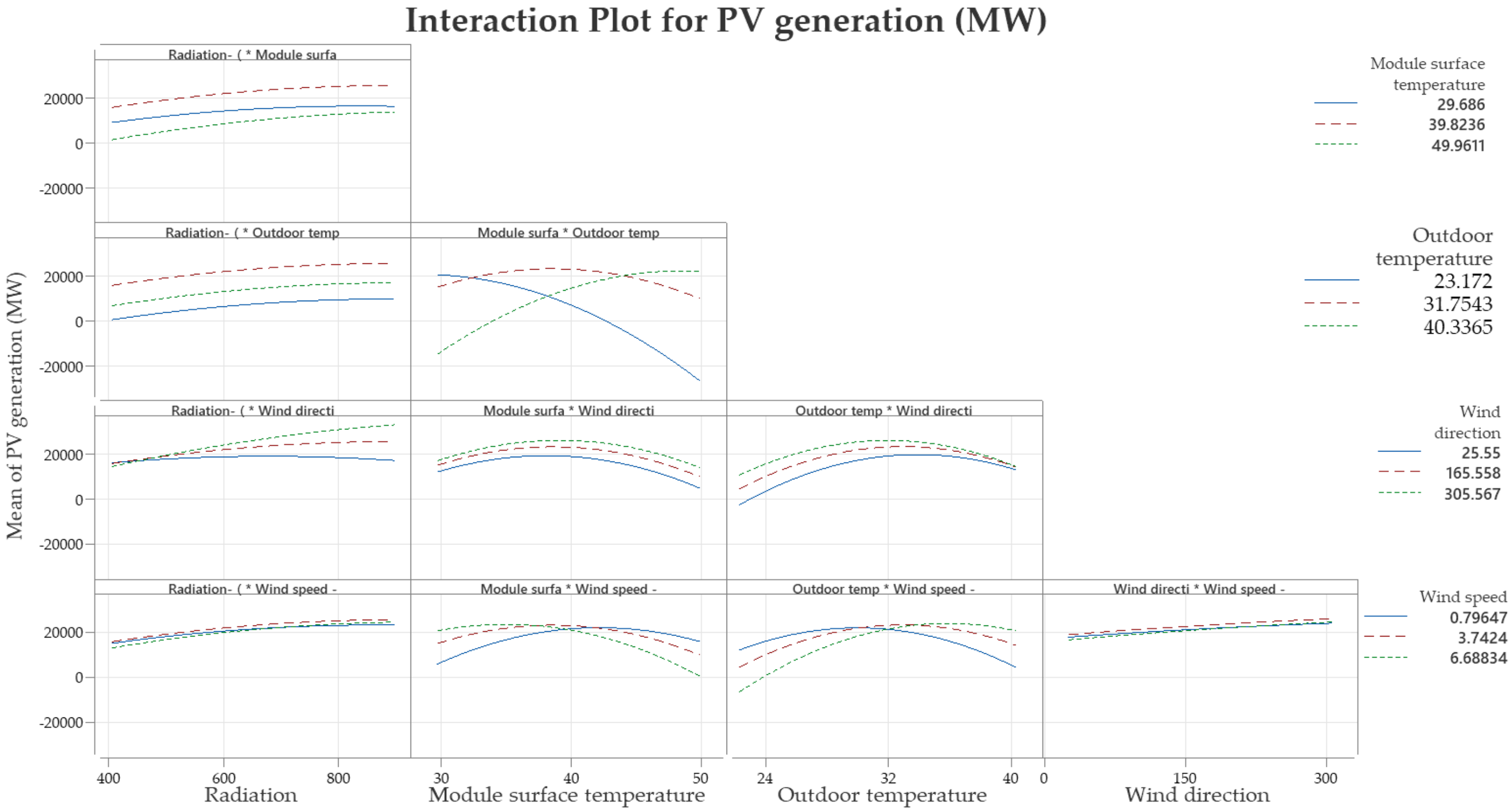 Mathematics 09 02929 g017