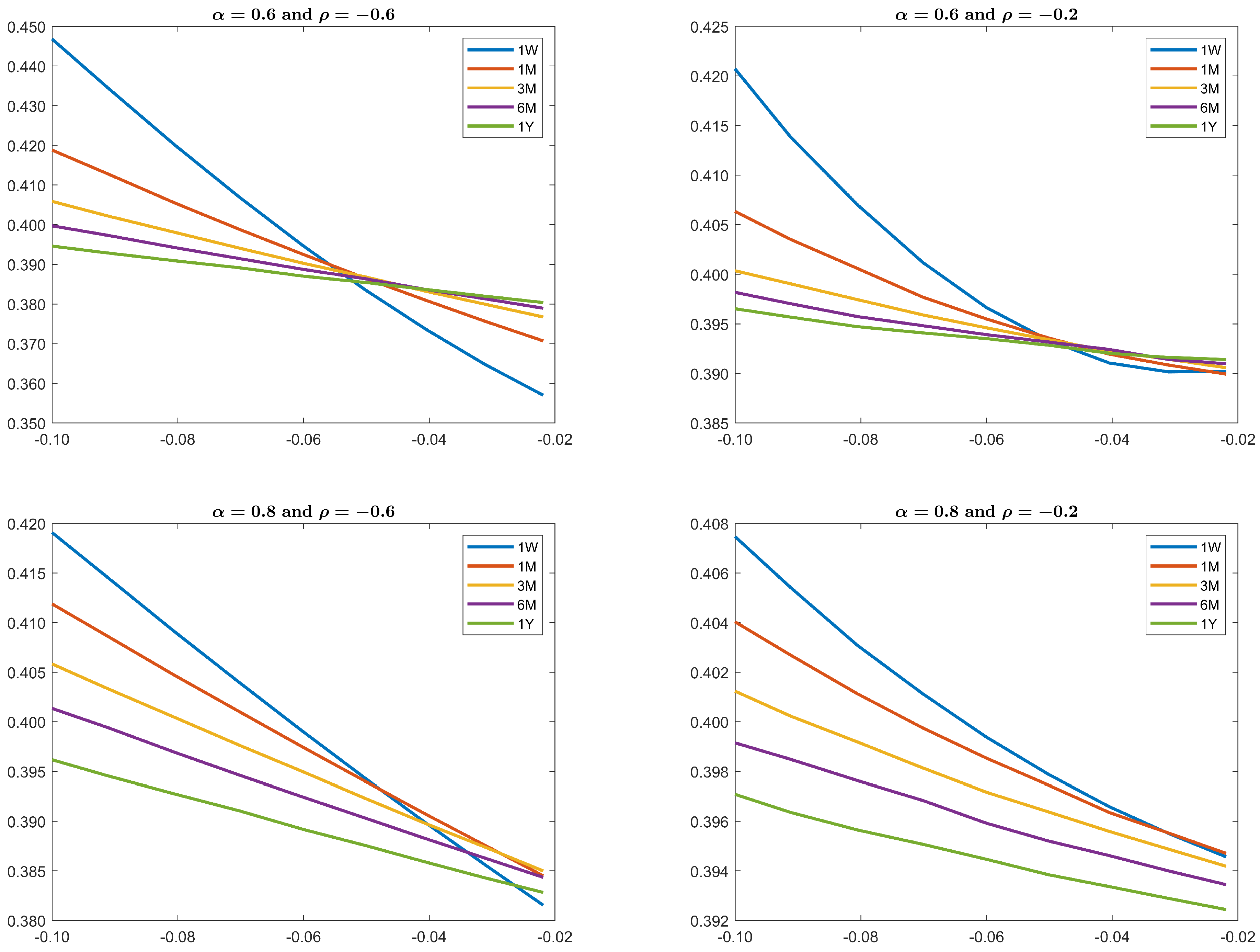 Mathematics 09 02930 g001