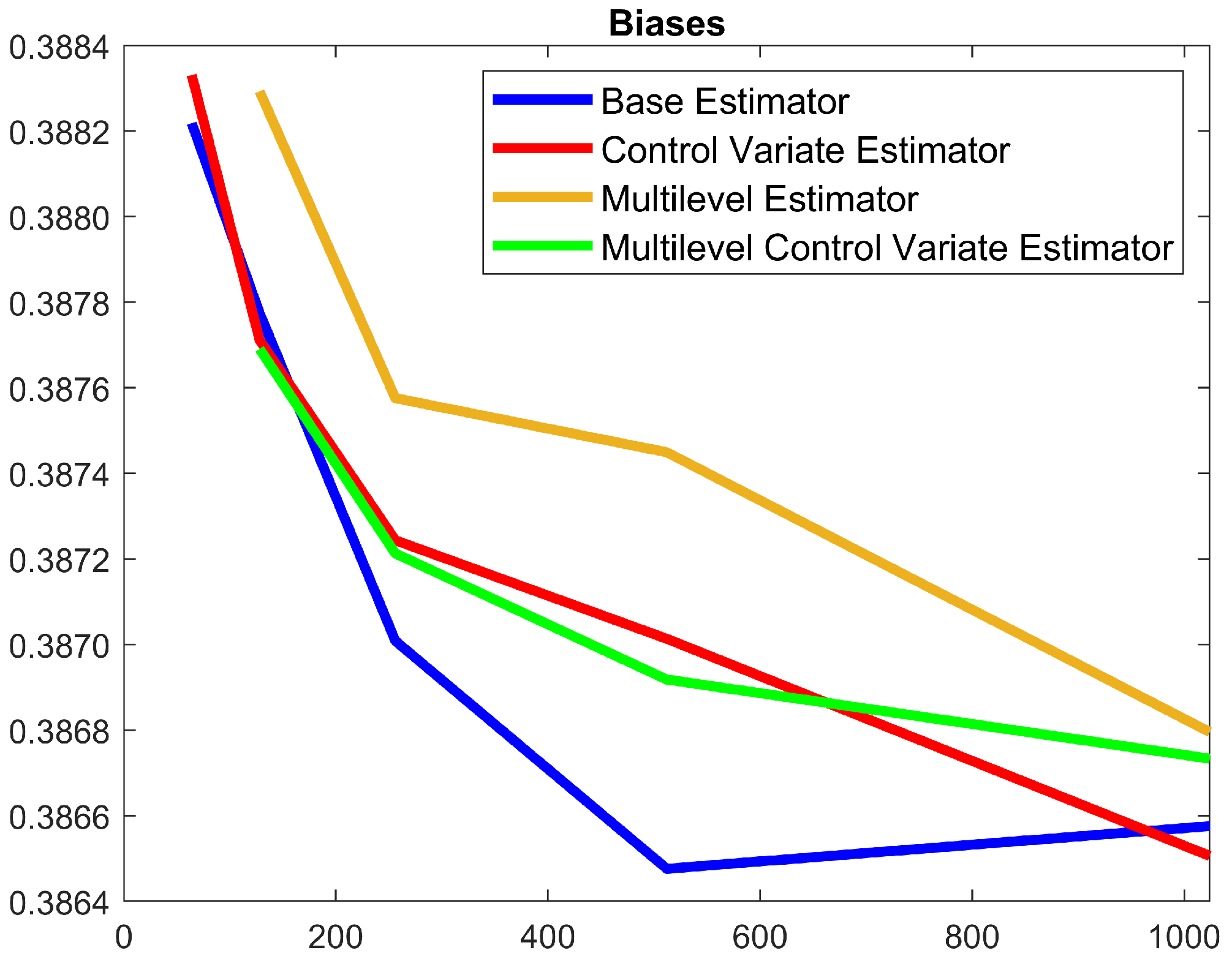 Mathematics 09 02930 g004