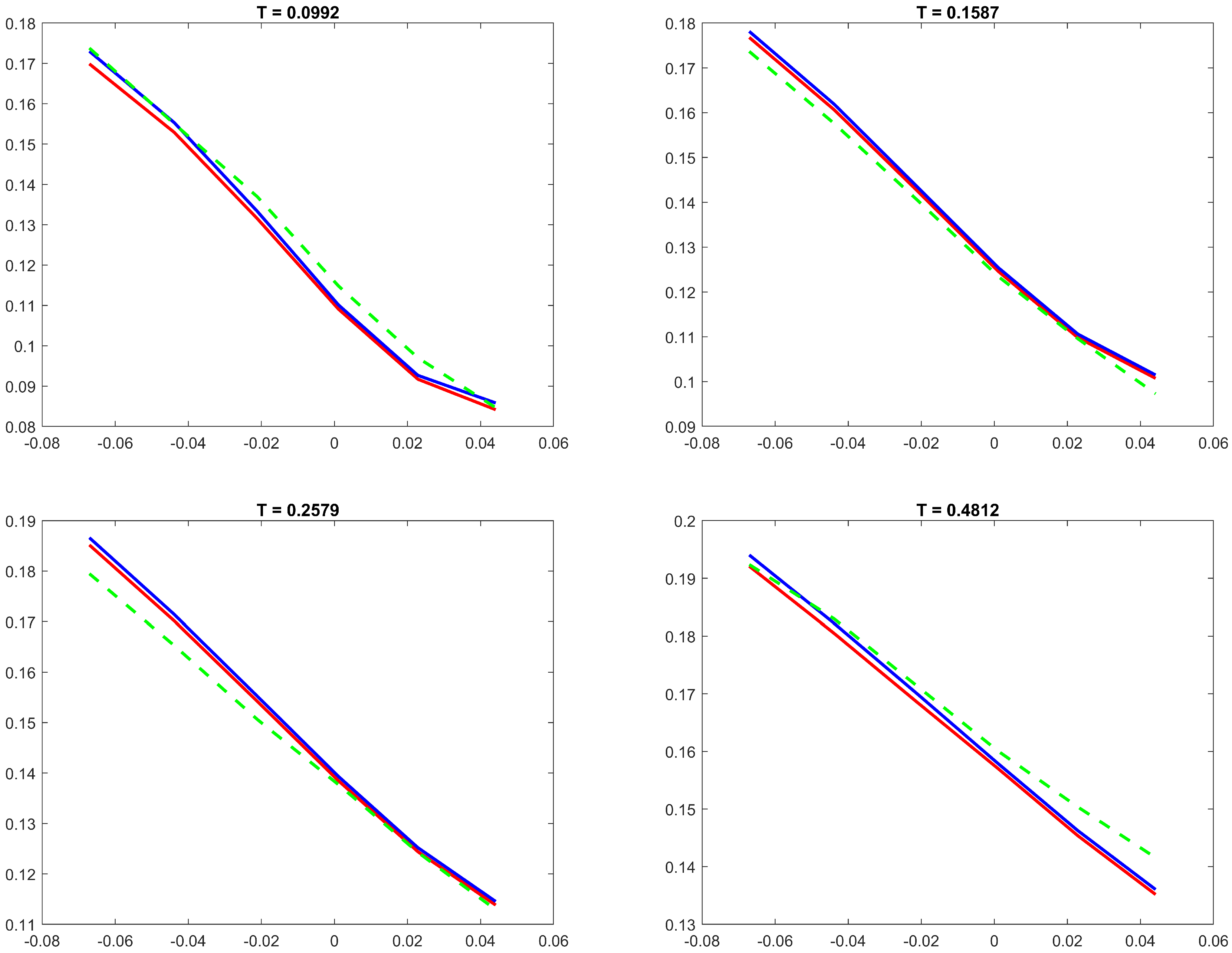 Mathematics 09 02930 g005