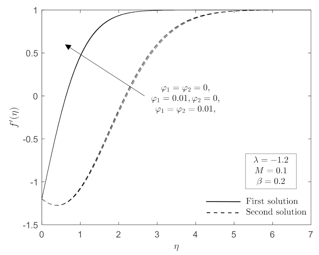 Mathematics 09 02932 g002