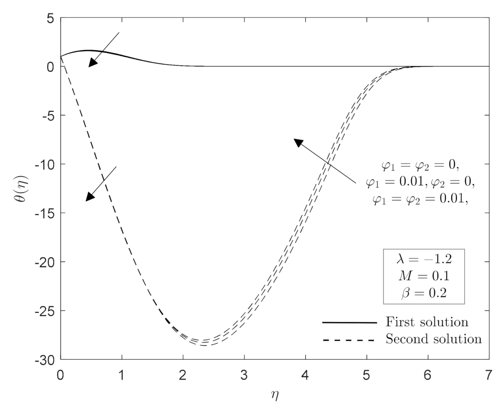 Mathematics 09 02932 g003