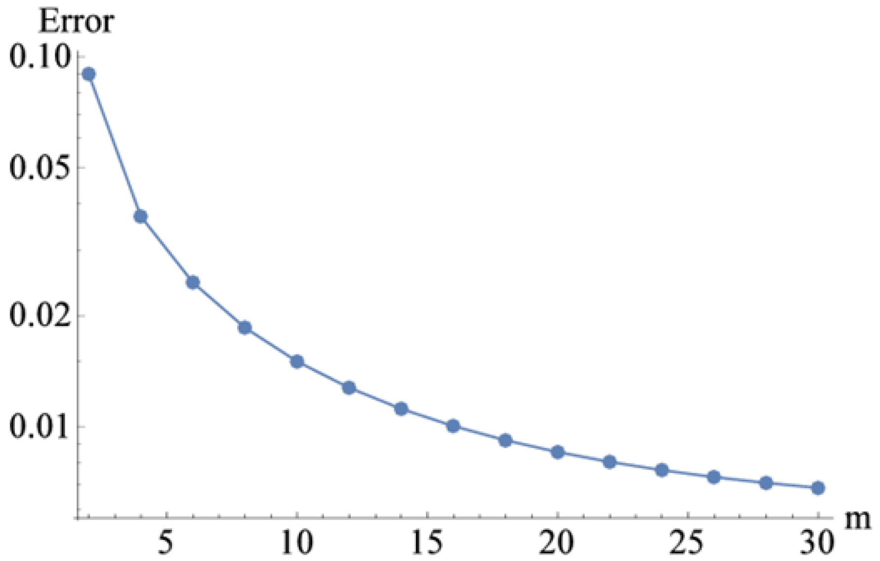 Mathematics 09 02934 g002