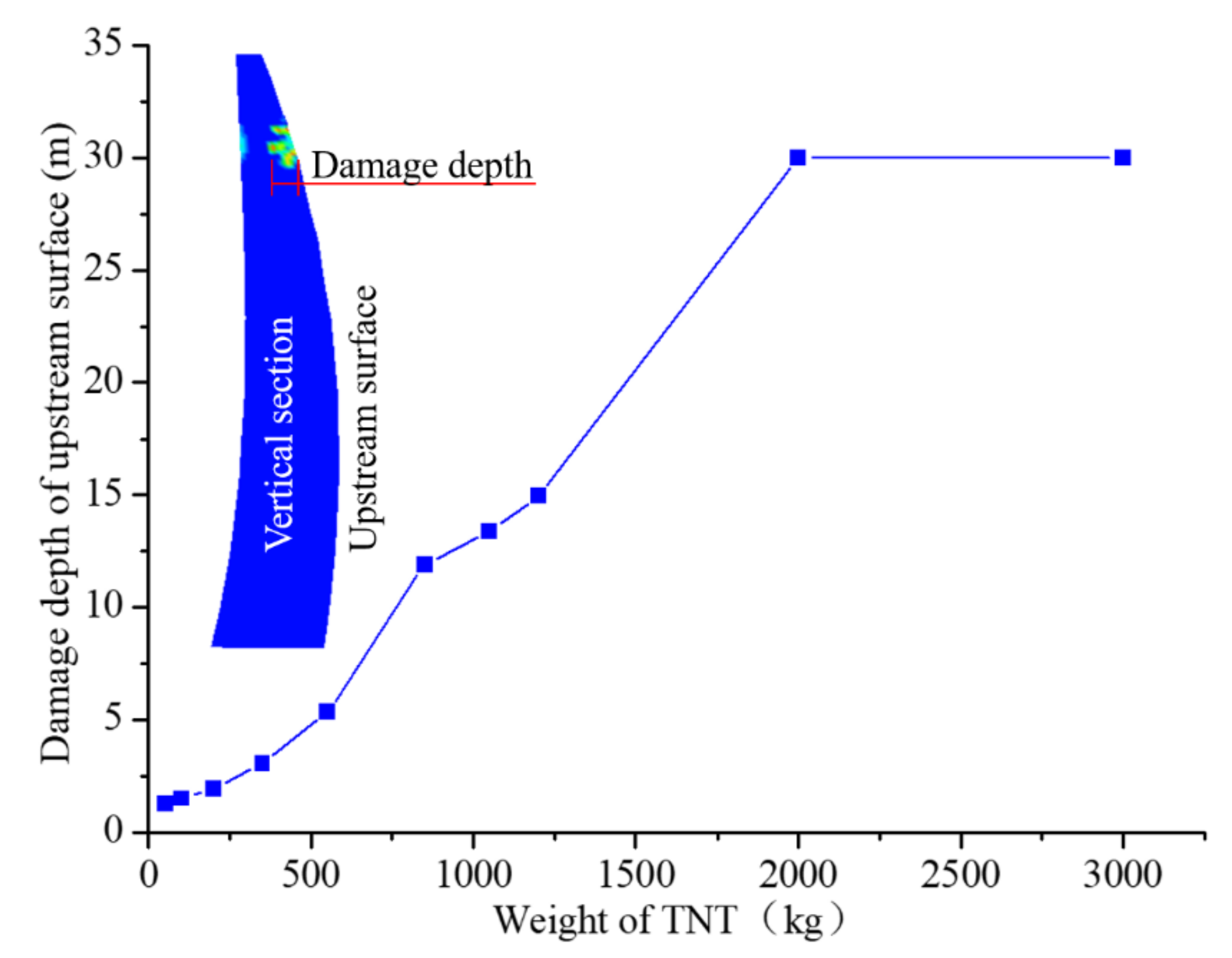 Mathematics 09 02941 g006 550