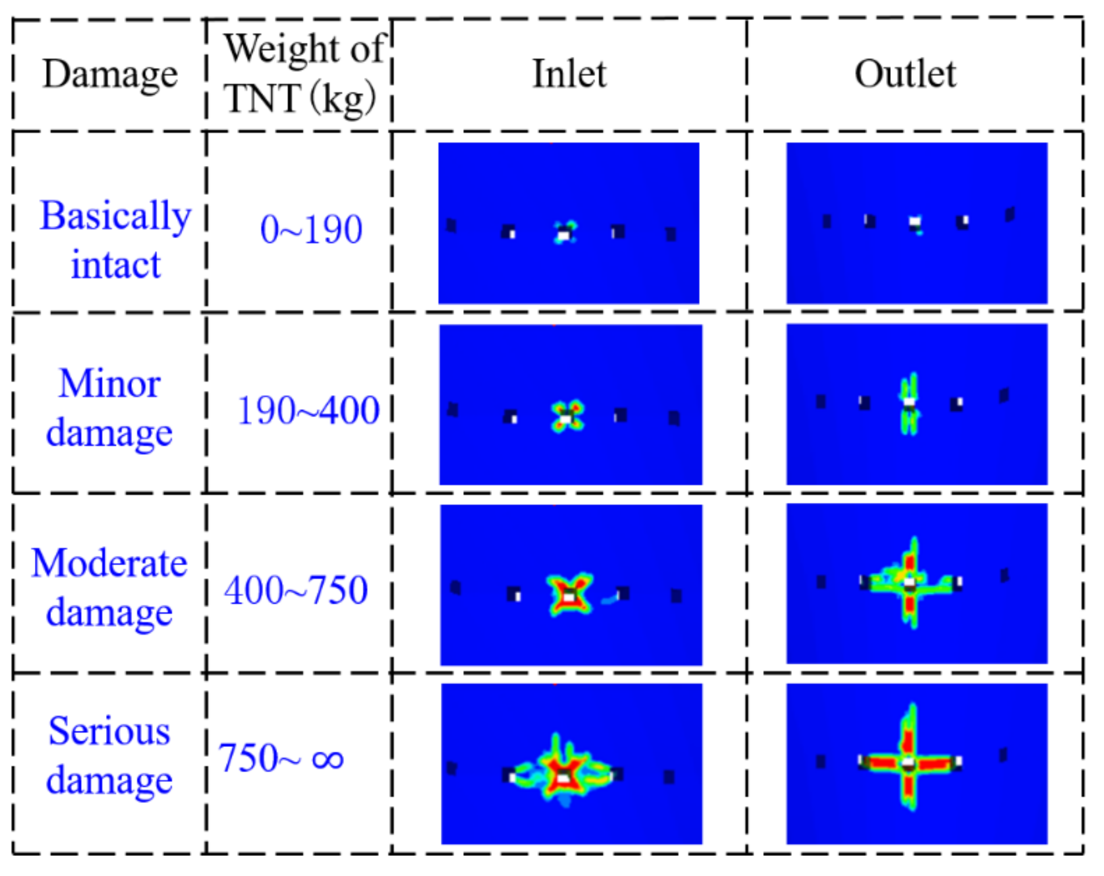 Mathematics 09 02941 g011 550