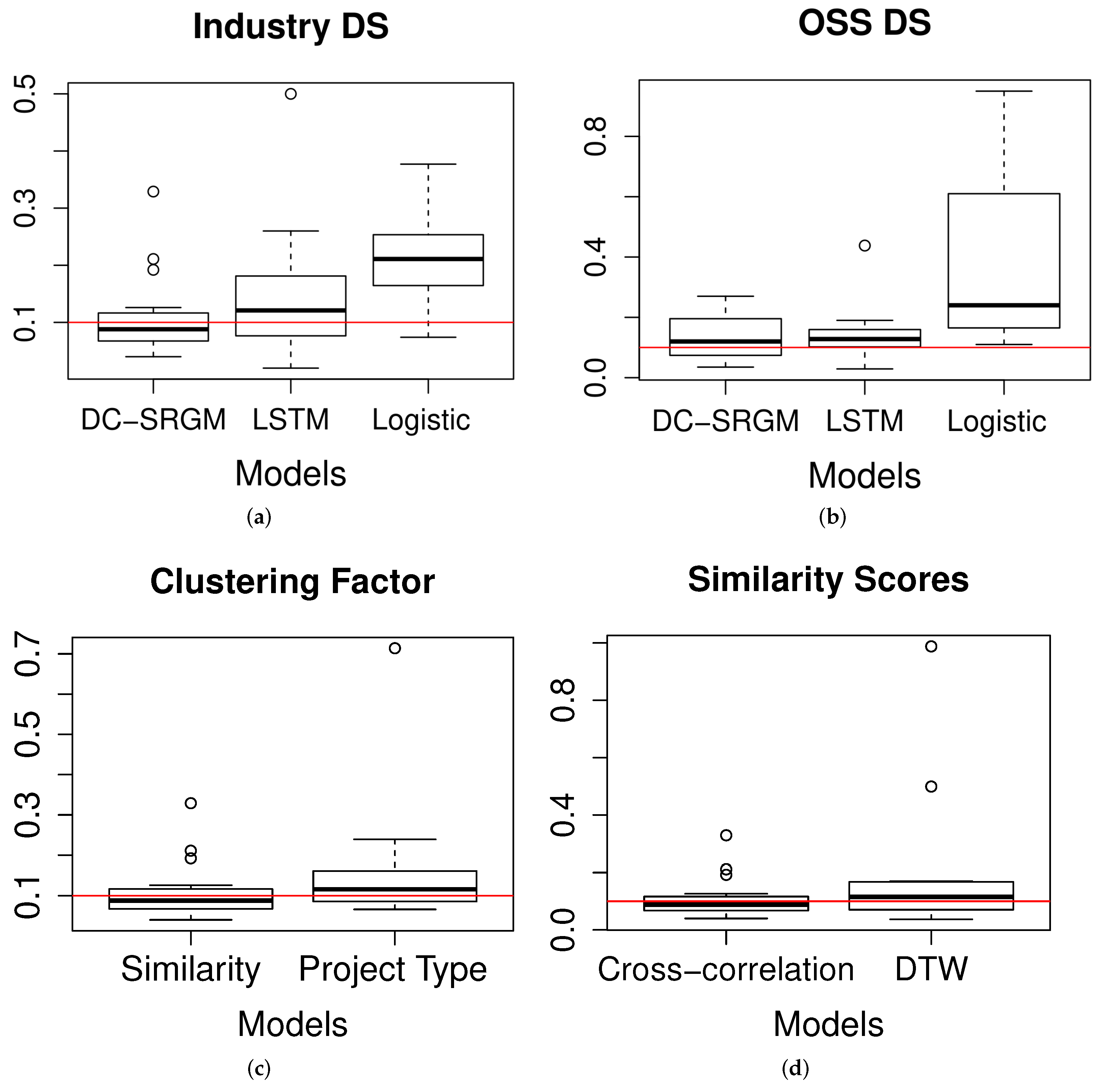 Mathematics 09 02945 g006a 550