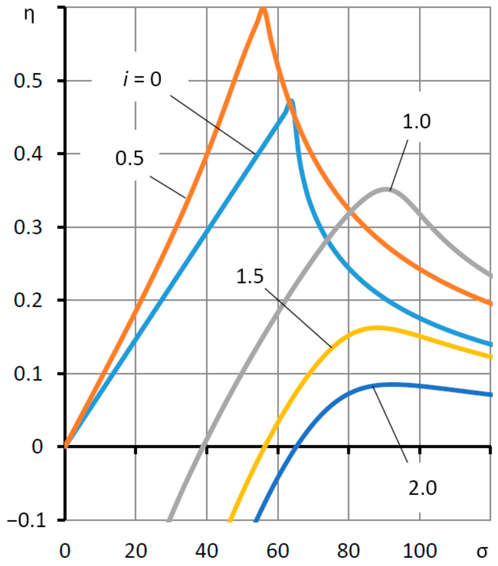 Mathematics 09 02949 g007 550