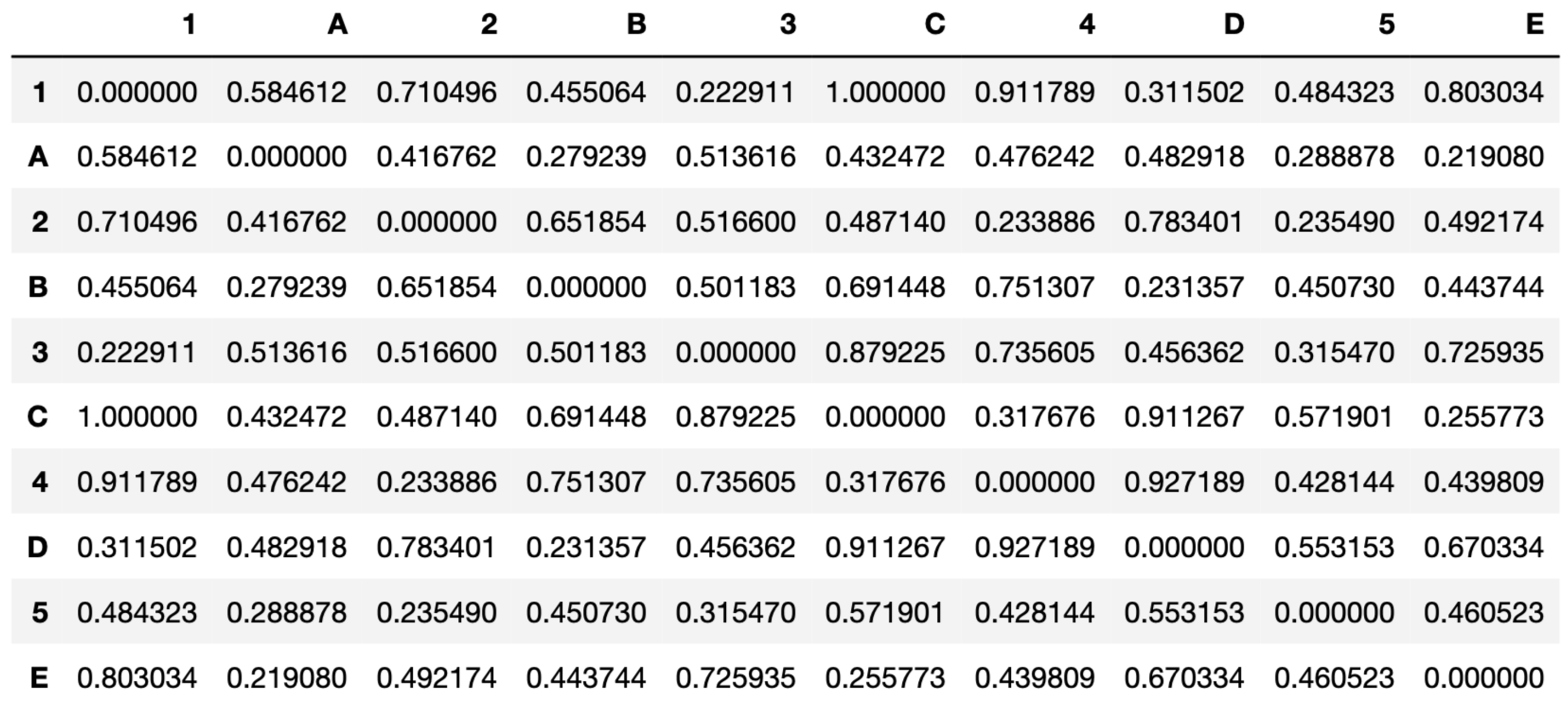 Mathematics 09 02952 g004 550