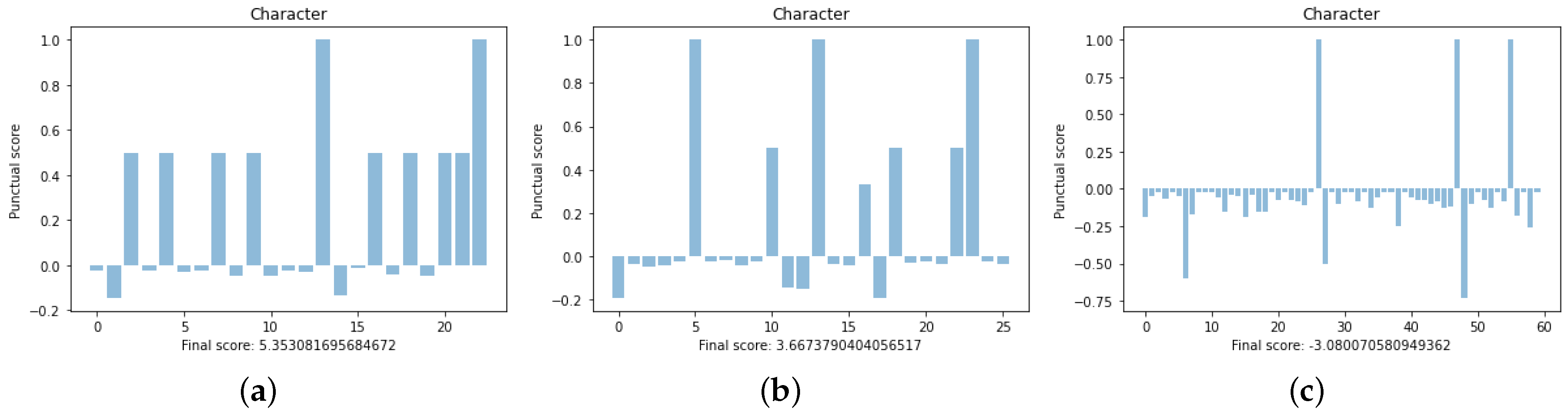 Mathematics 09 02952 g006 550