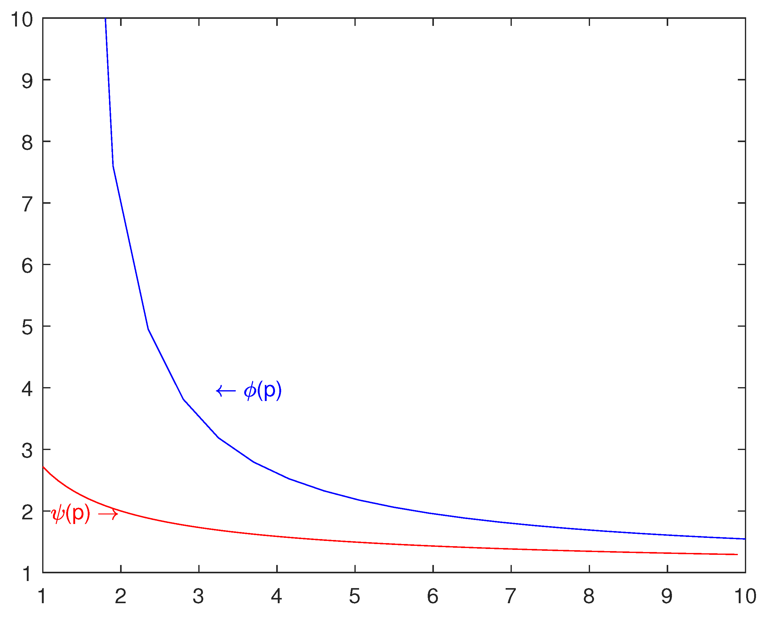 Mathematics 09 02953 g001 Mathematics 09 02953 g001