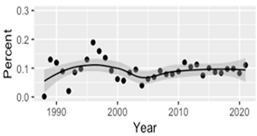 Mathematics 09 02956 i013