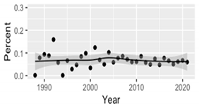 Mathematics 09 02956 i016