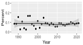 Mathematics 09 02956 i017