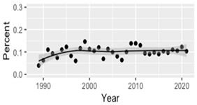 Mathematics 09 02956 i018