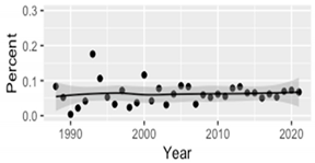 Mathematics 09 02956 i019