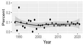 Mathematics 09 02956 i020