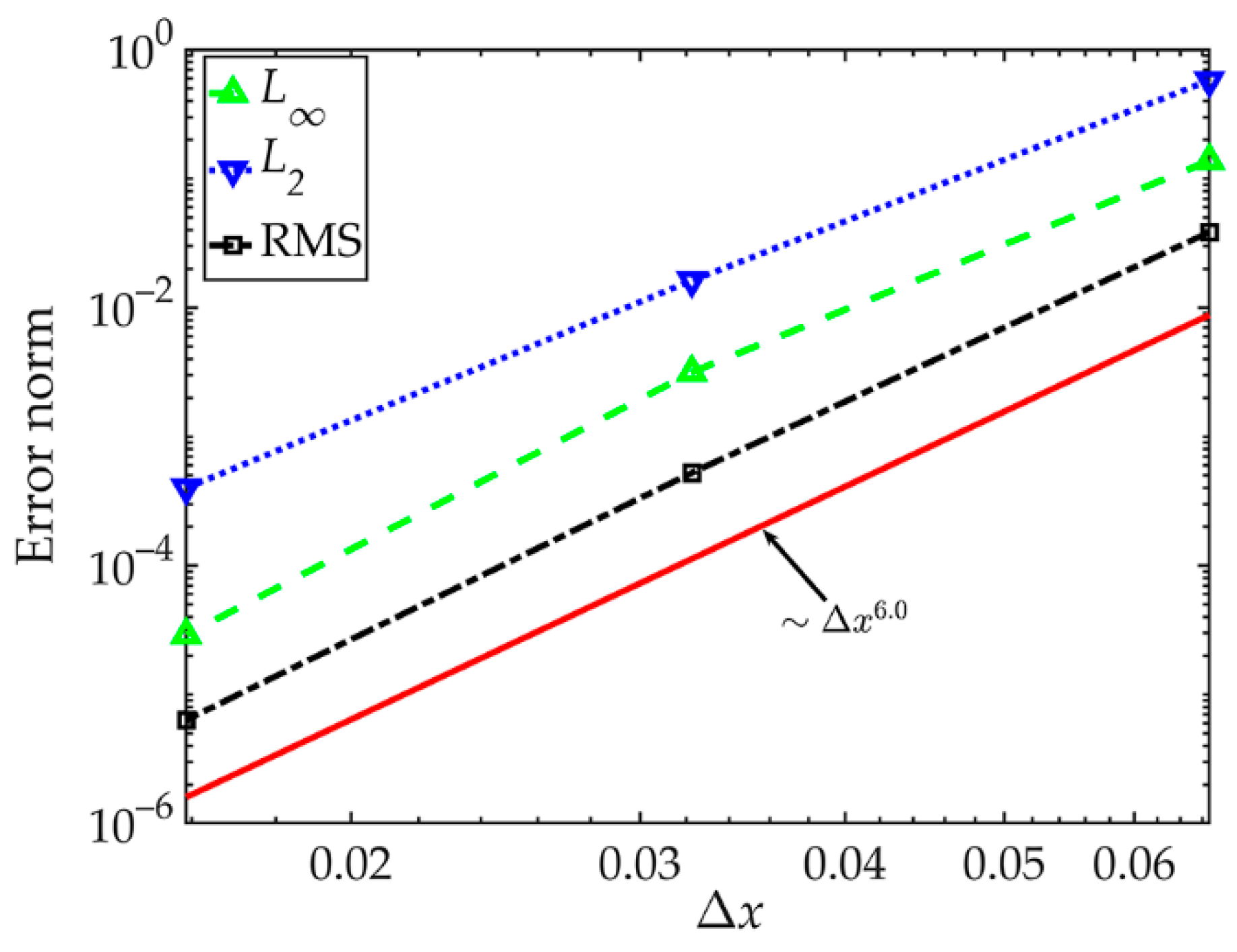 Mathematics 09 02957 g003