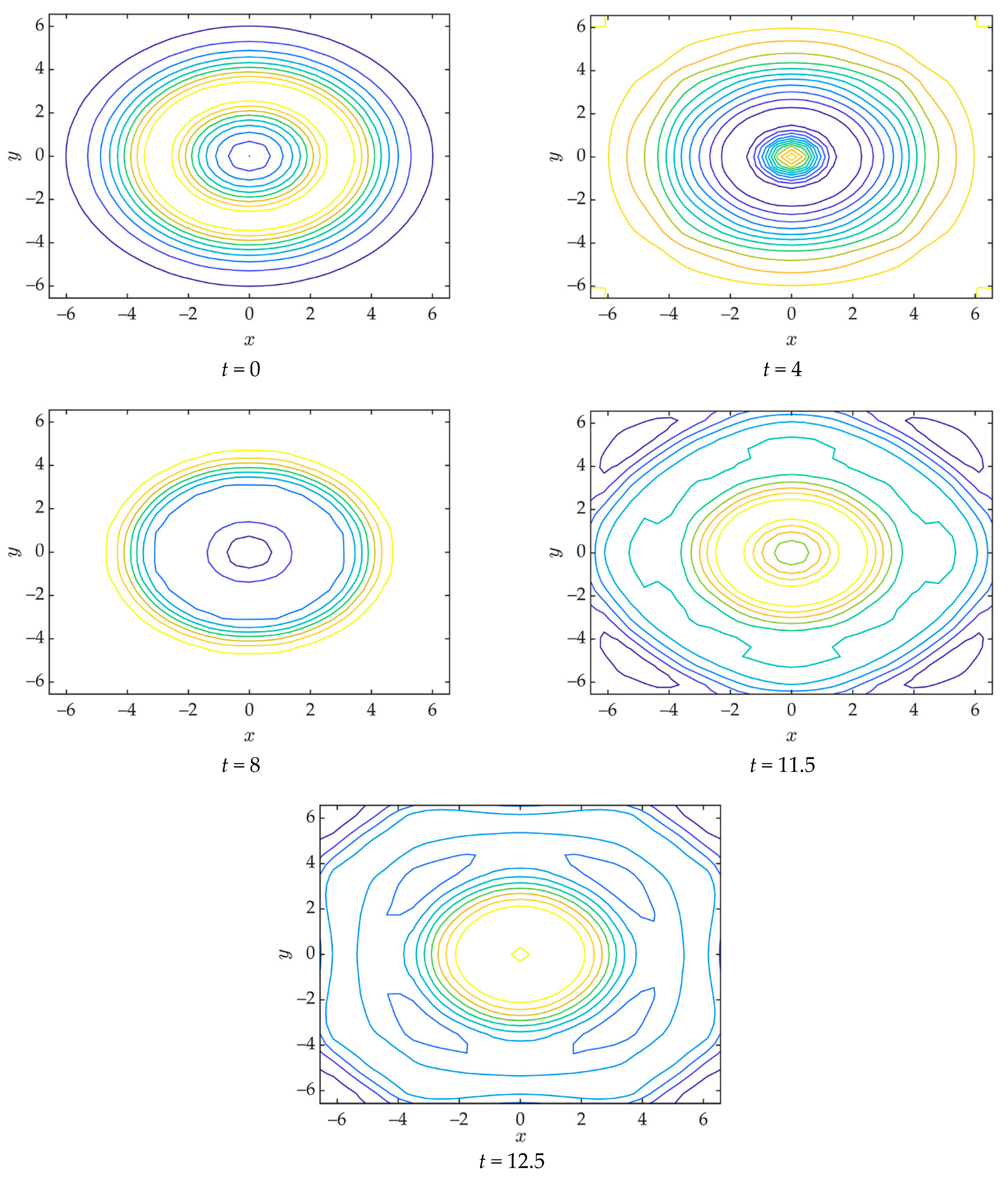 Mathematics 09 02957 g005