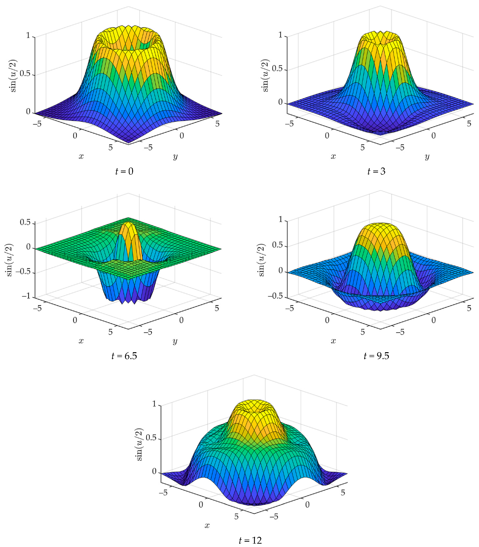 Mathematics 09 02957 g006