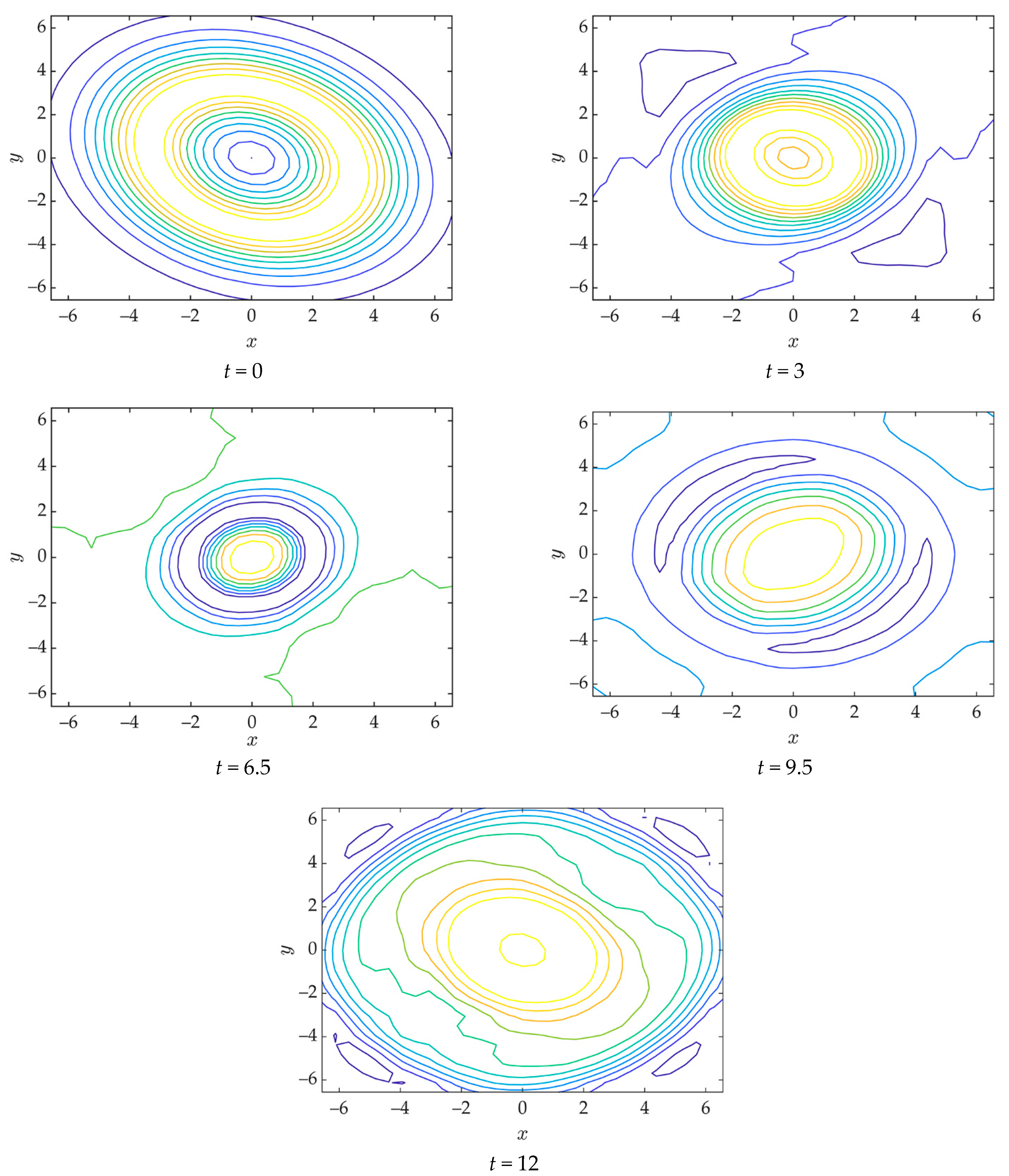 Mathematics 09 02957 g007
