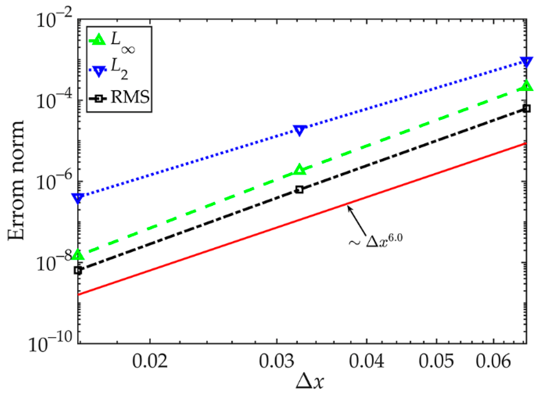 Mathematics 09 02957 g009