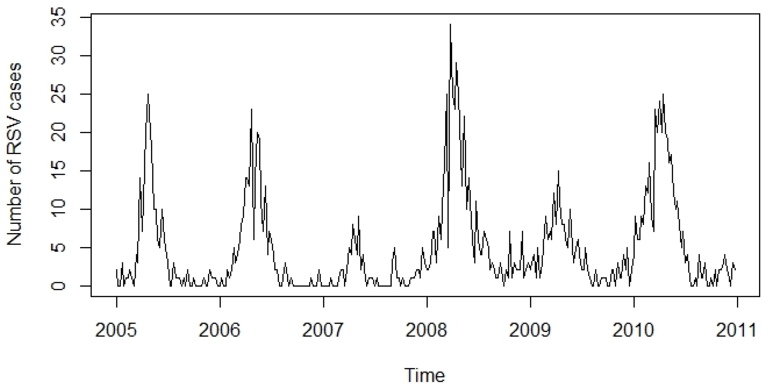 Mathematics 09 02958 g001 Mathematics 09 02958 g001
