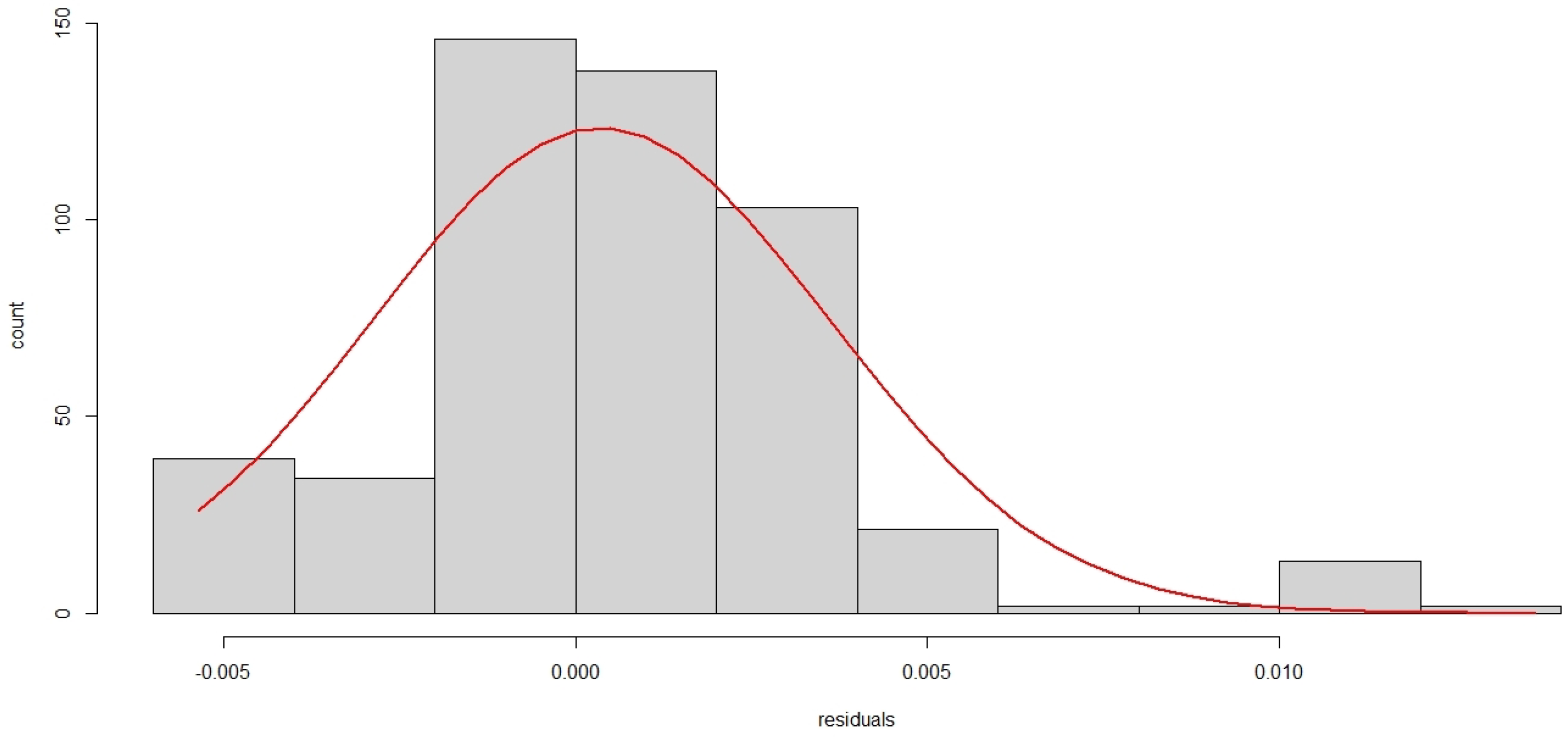 Mathematics 09 02958 g005 Mathematics 09 02958 g005
