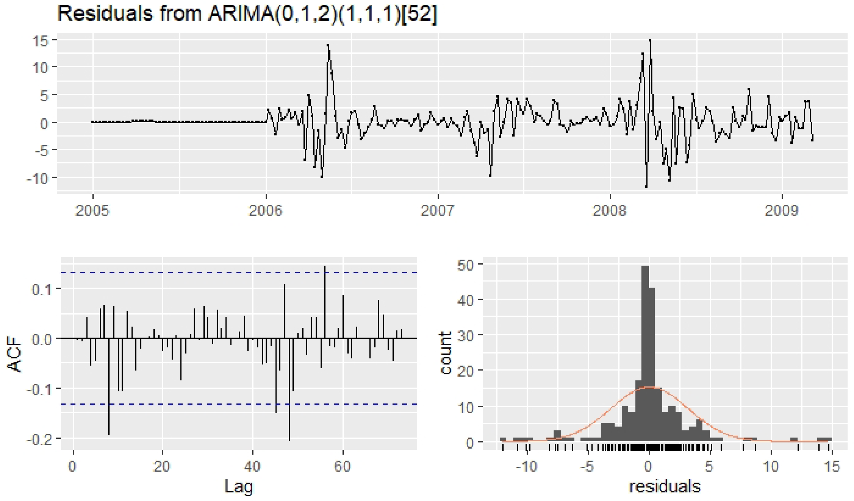 Mathematics 09 02958 g008 Mathematics 09 02958 g008