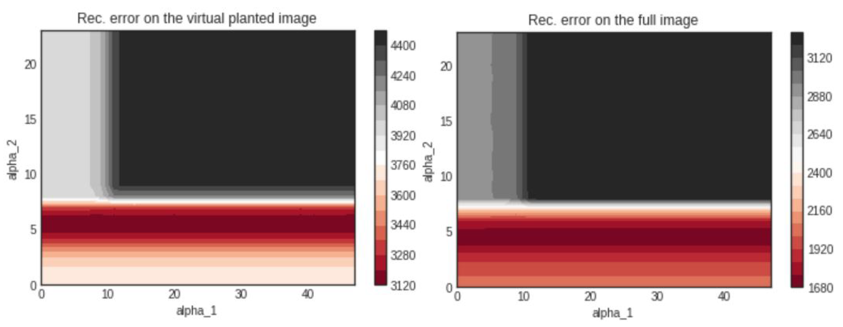 Mathematics 09 02960 g002