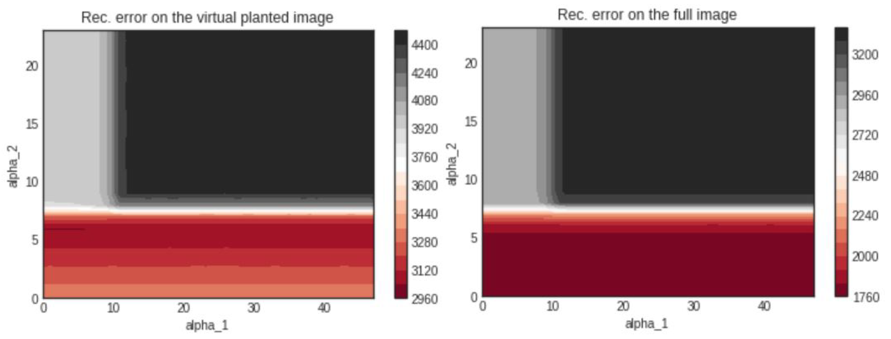 Mathematics 09 02960 g003