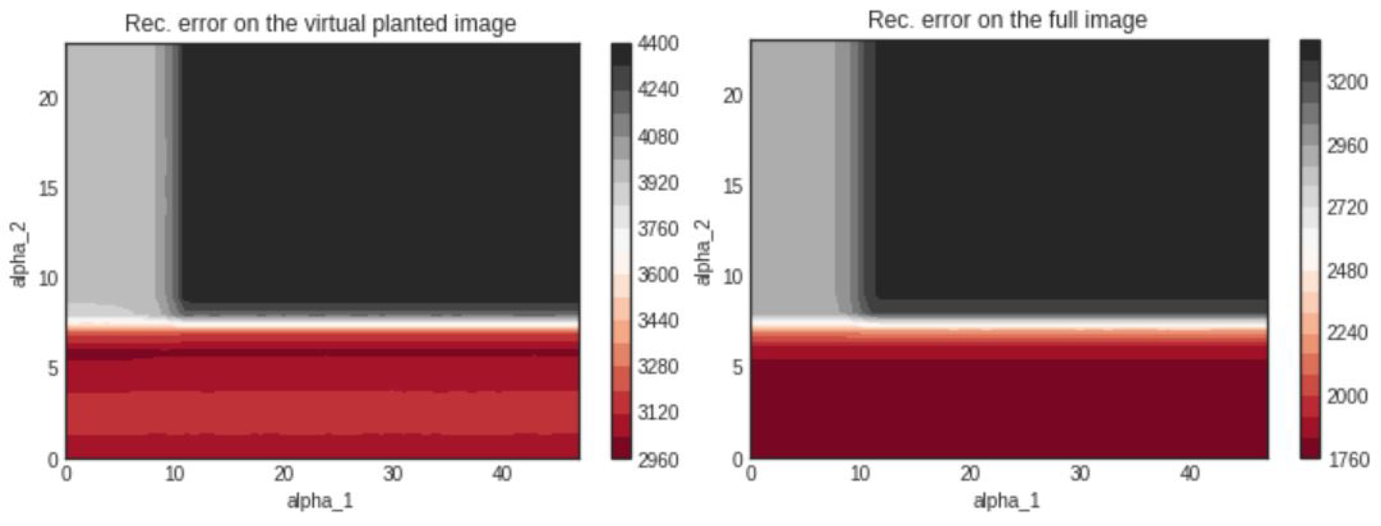 Mathematics 09 02960 g004